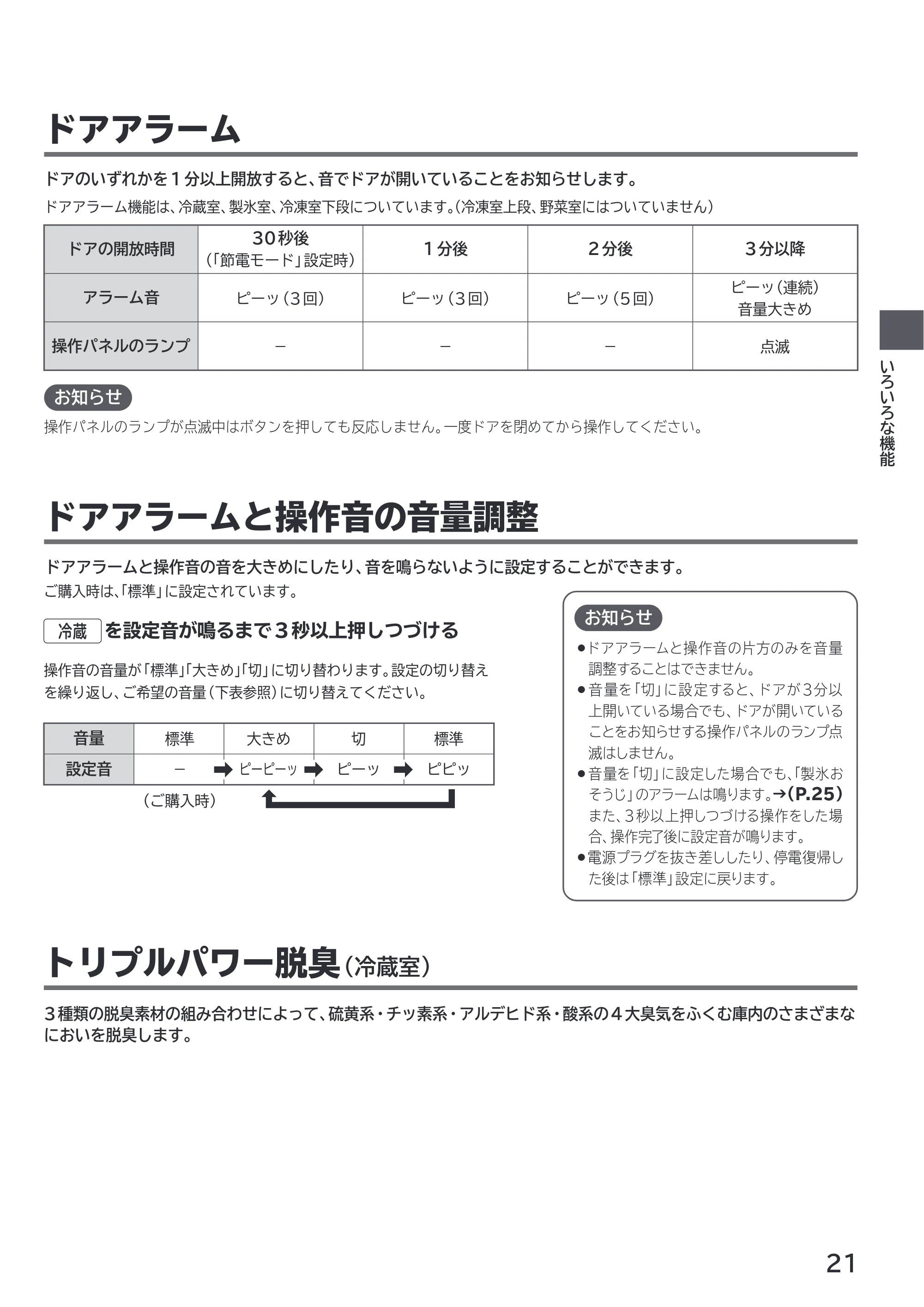 日立 R-HWS47X / R-HWS47XL 取扱説明書 — ドアアラーム — 原本ページ — 21ページ