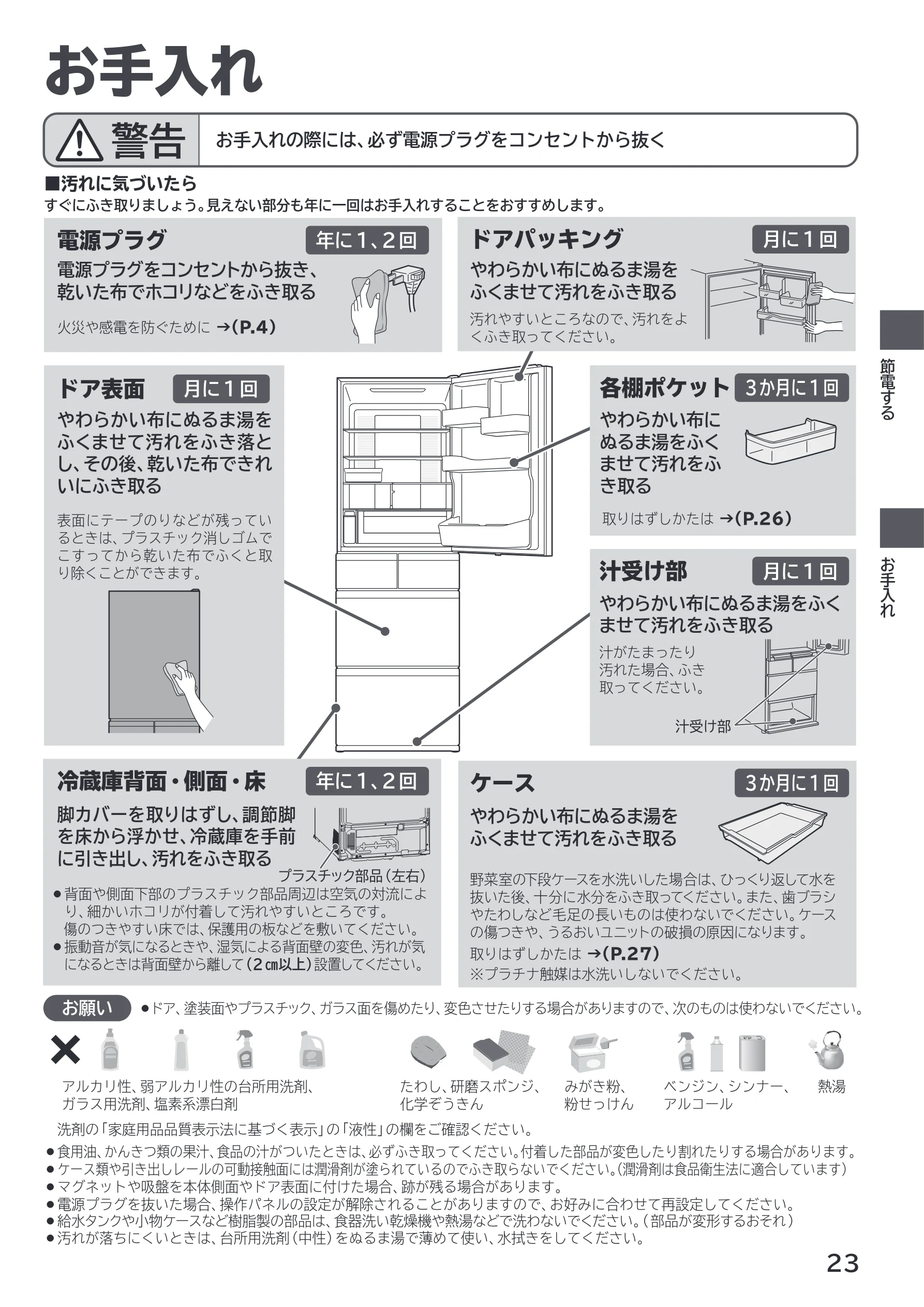 日立 R-HWS47X / R-HWS47XL 取扱説明書 — お手入れ — 図版 23-1 — 23ページ