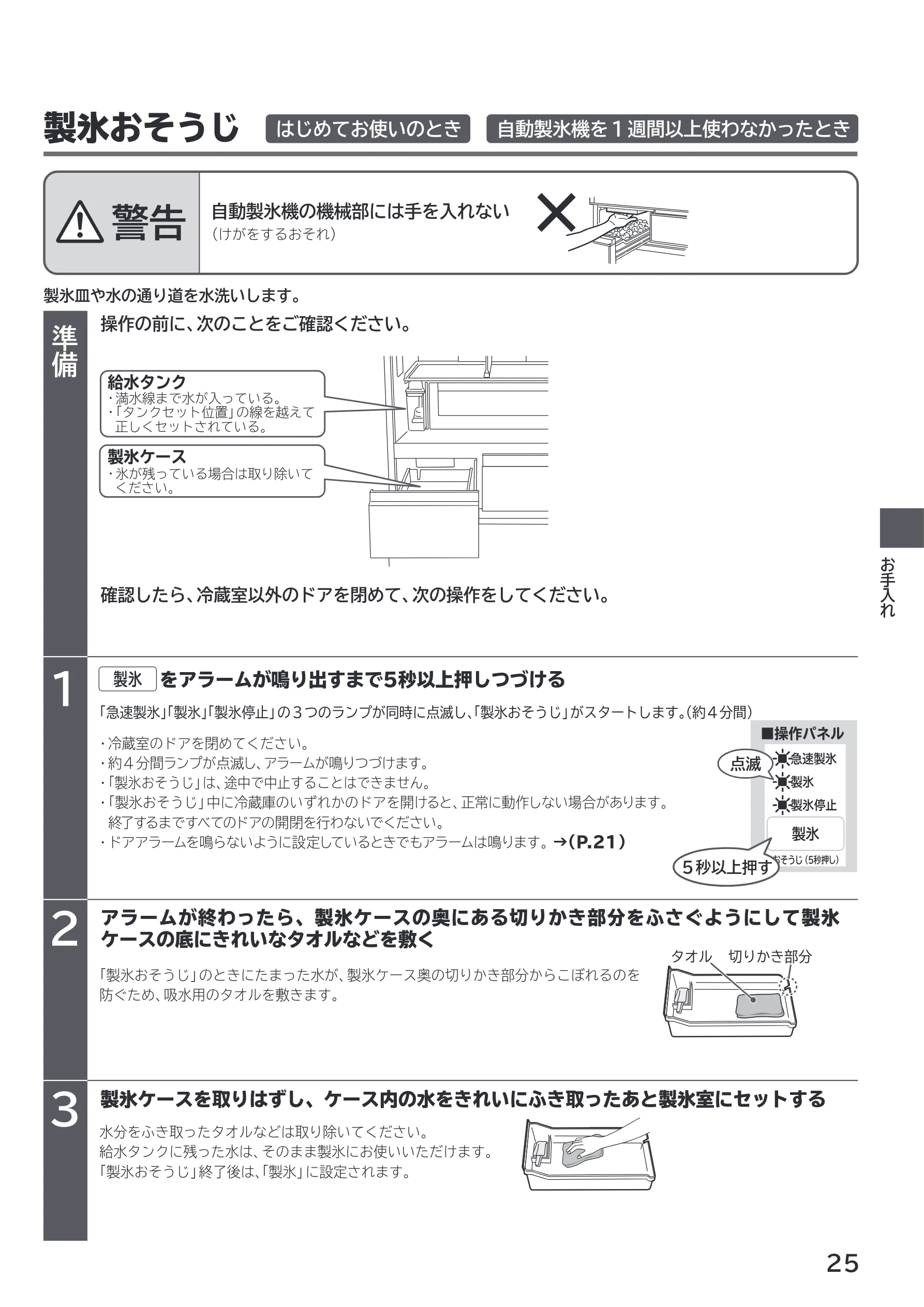 日立 R-HWS47X / R-HWS47XL 取扱説明書 — はじめてお使いのとき 自動製氷機を1週間以上使わなかったとき — 図版 25-1 — 25ページ