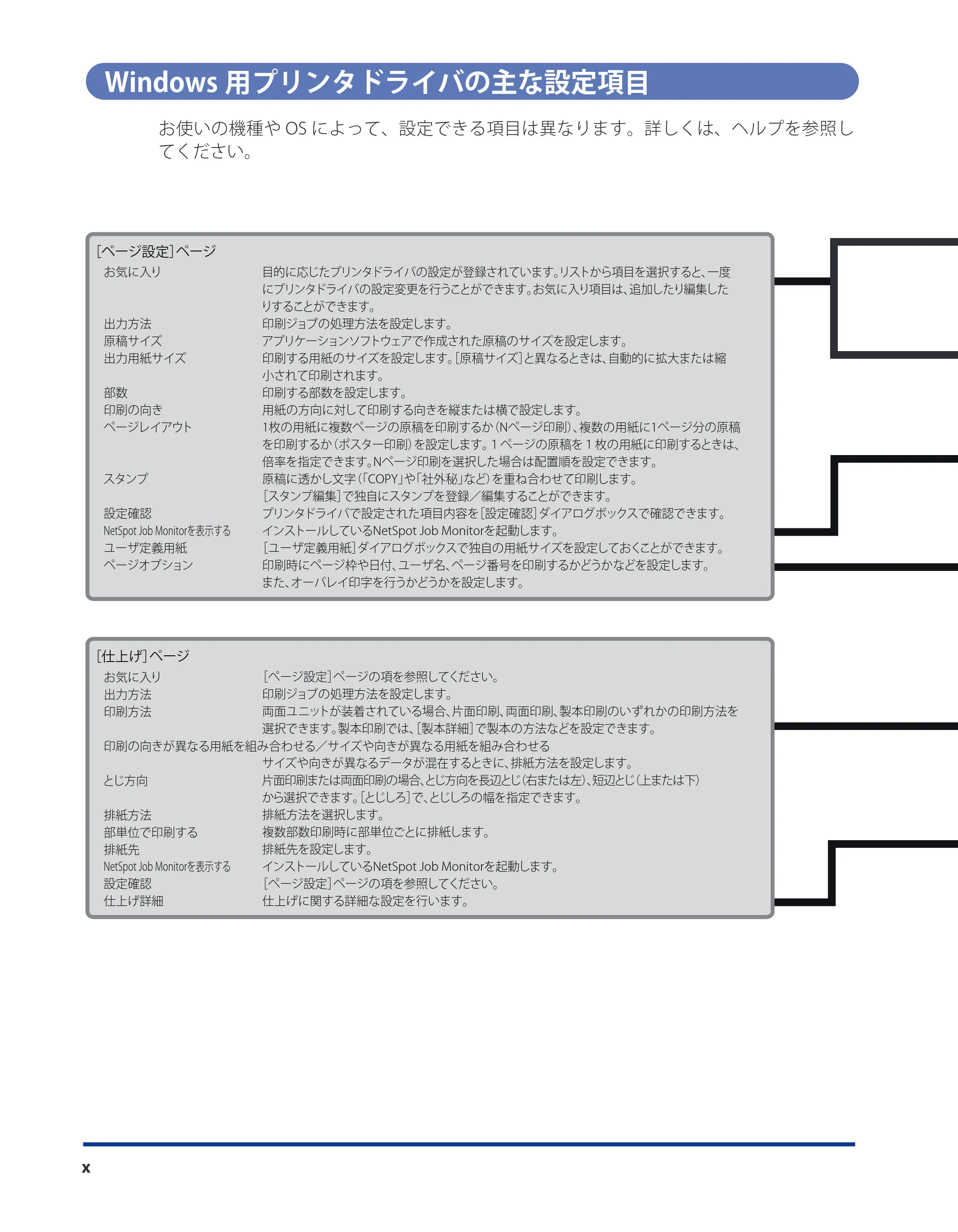 キヤノン LBP3980 LIPS V ソフトウエアガイド 2008年6月20日掲載 （PDF形式／8.19Mバイト） — Windows用プリンタドライバの主な設定項目 — 原本ページ — 11ページ