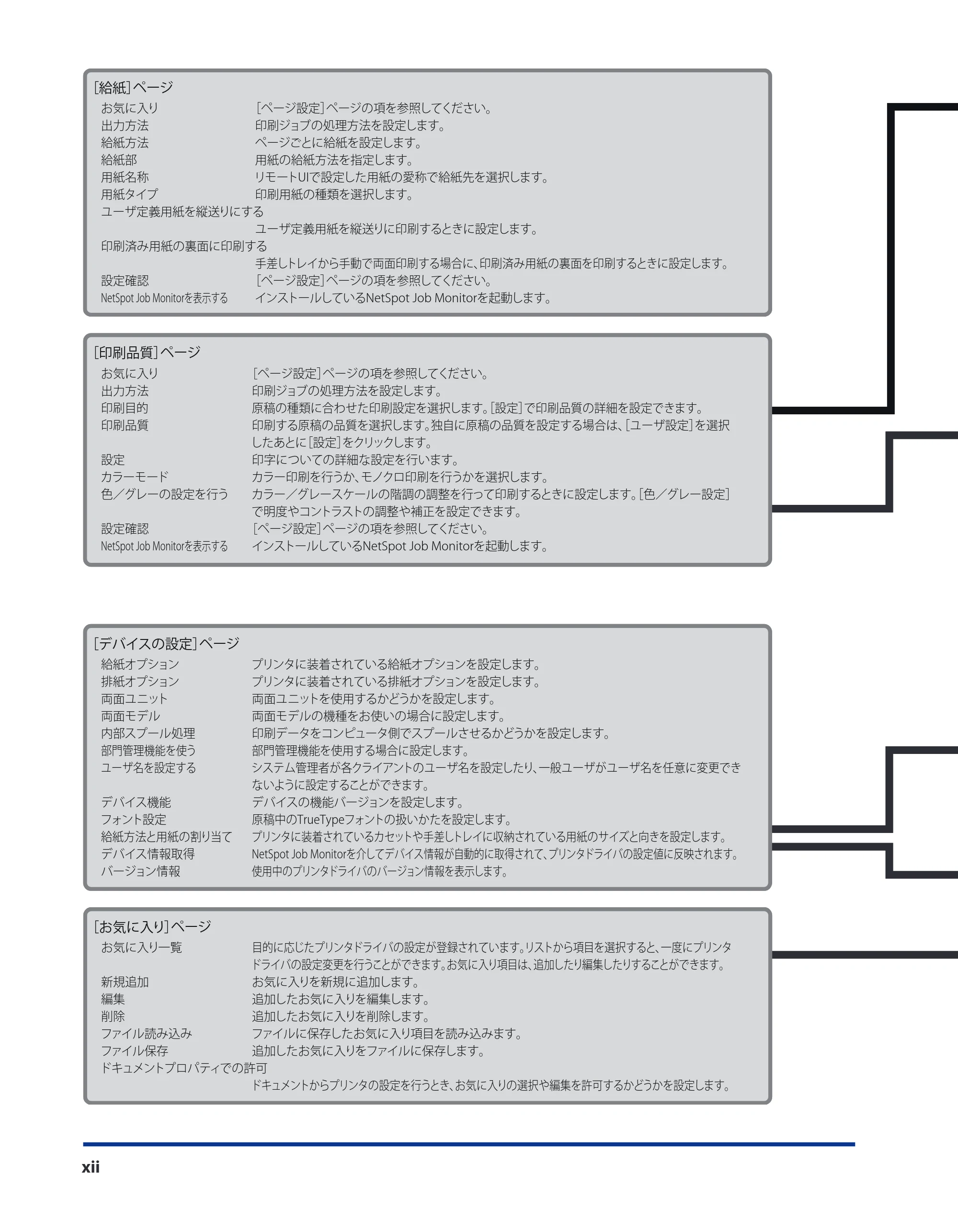 キヤノン LBP3980 LIPS V ソフトウエアガイド 2008年6月20日掲載 （PDF形式／8.19Mバイト） — 原本ページ — 13ページ