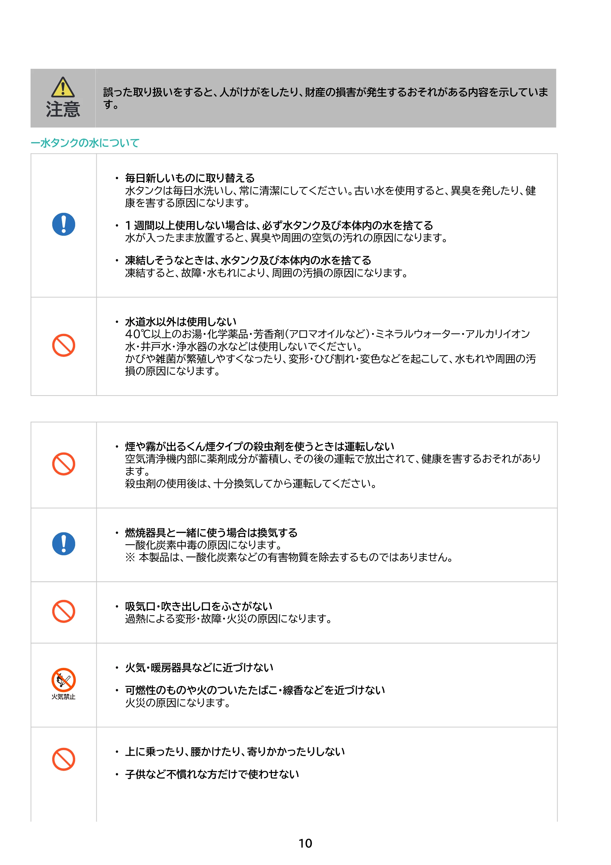 アイリスオーヤマ AAP-AH50A 取扱説明書 — 原本ページ — 10ページ