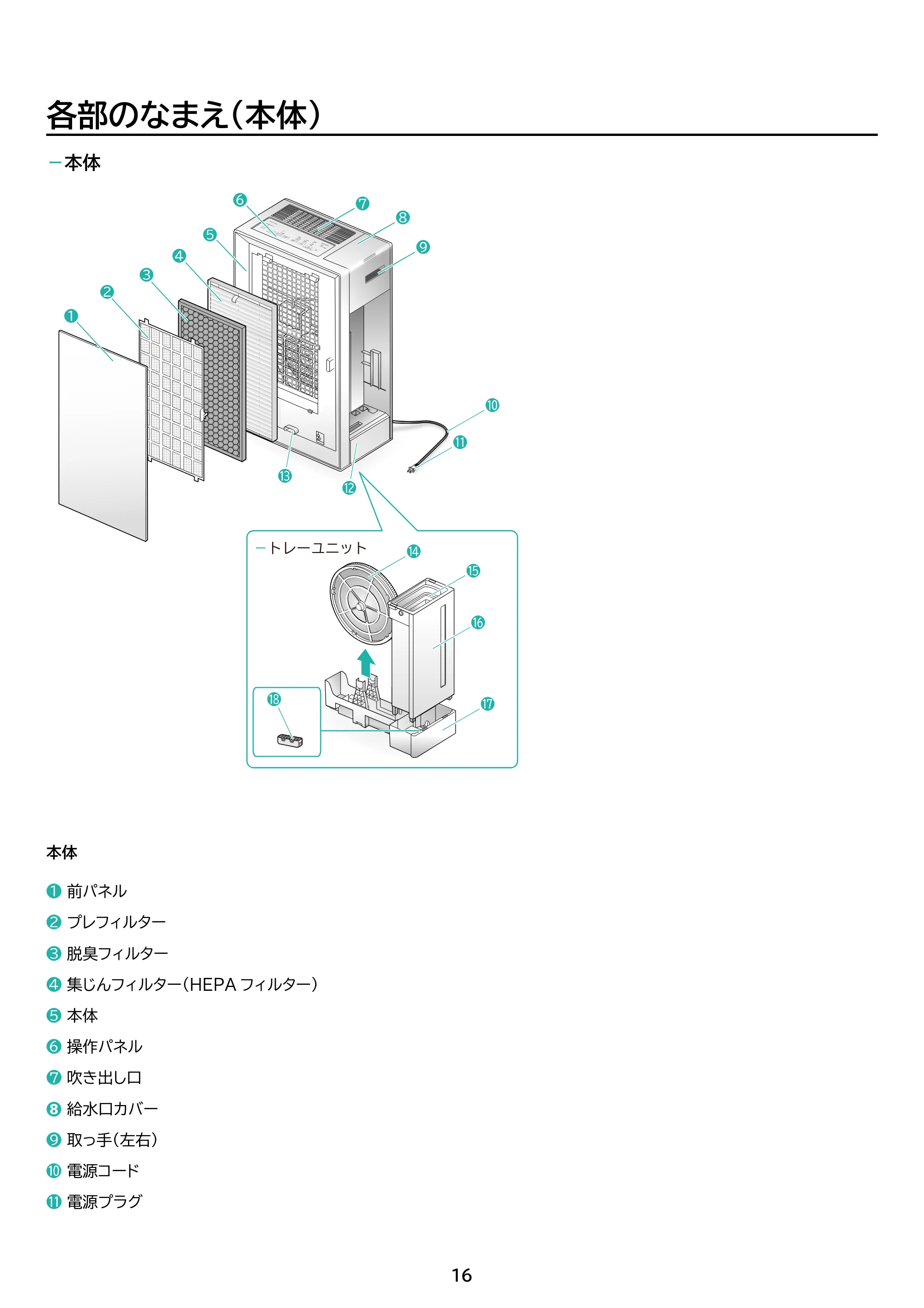 アイリスオーヤマ AAP-AH50A 取扱説明書 — 原本ページ — 16ページ