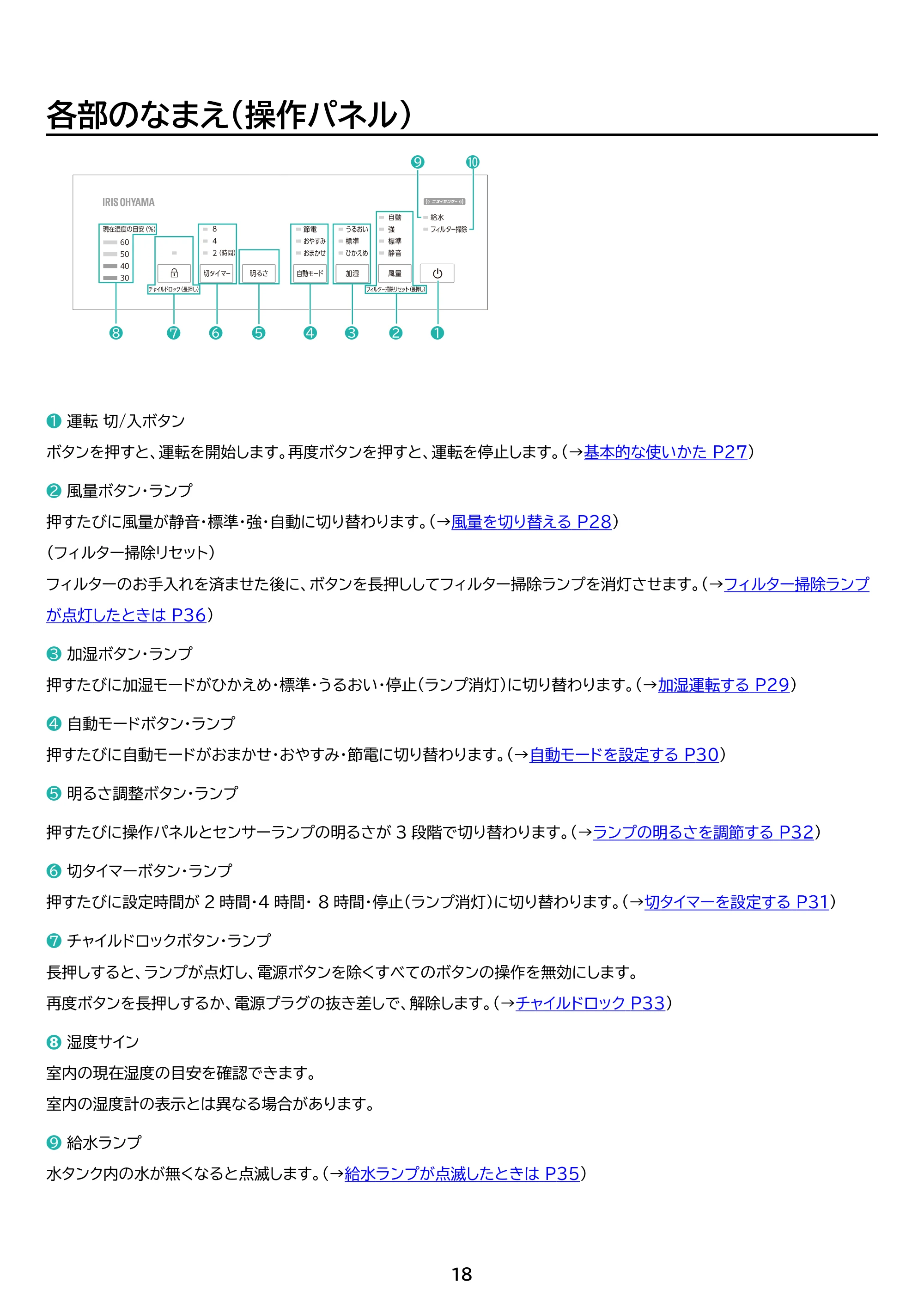 アイリスオーヤマ AAP-AH50A 取扱説明書 — 原本ページ — 18ページ