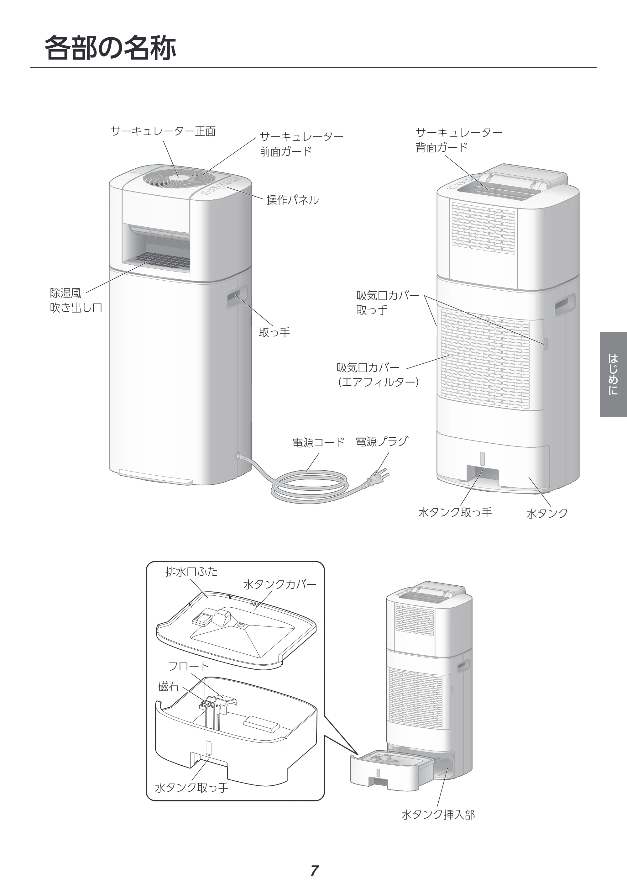 アイリスオーヤマ IJDC-P60 取扱説明書 — 原本ページ — 7ページ