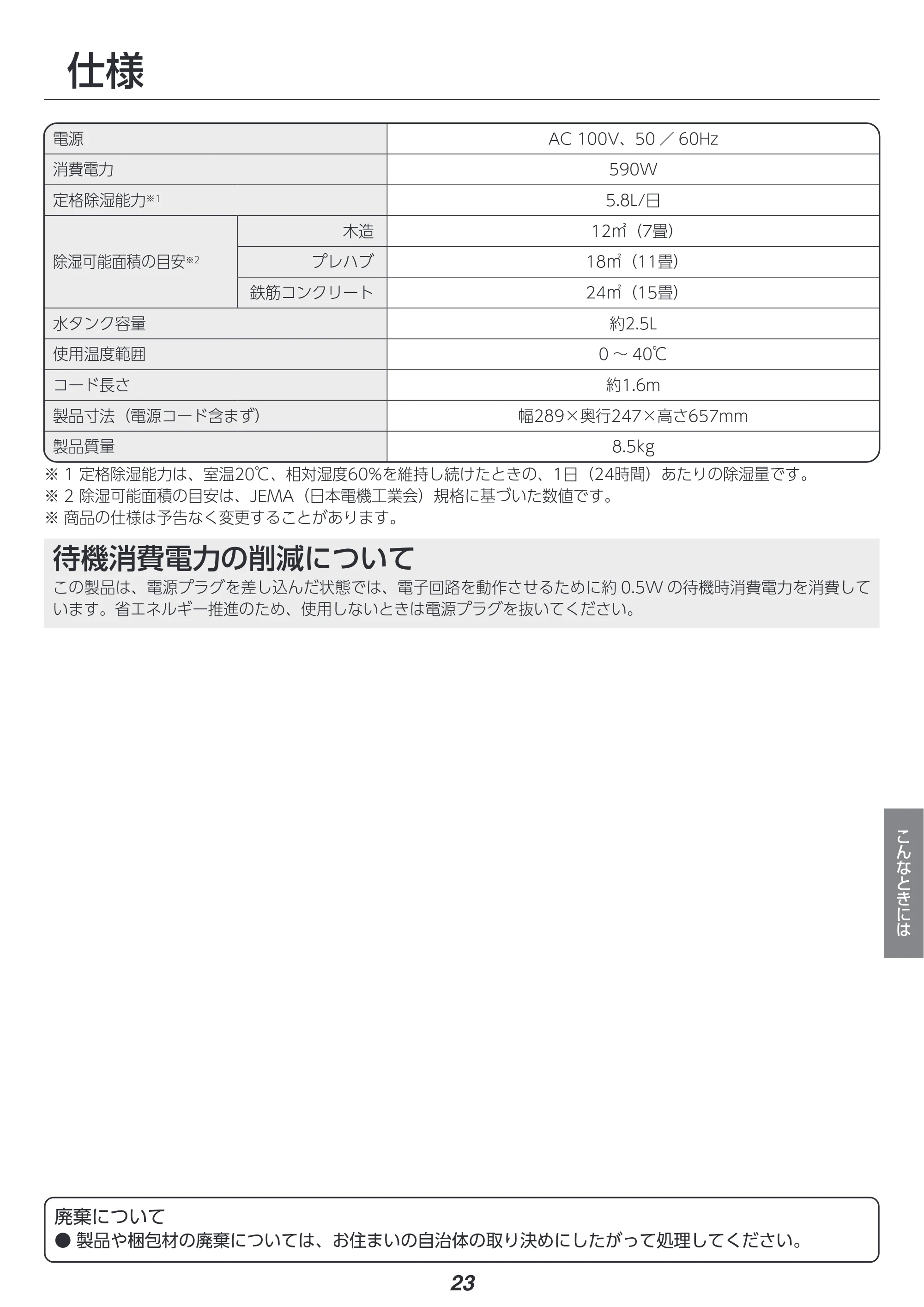 アイリスオーヤマ IJDC-P60 取扱説明書 — 原本ページ — 23ページ