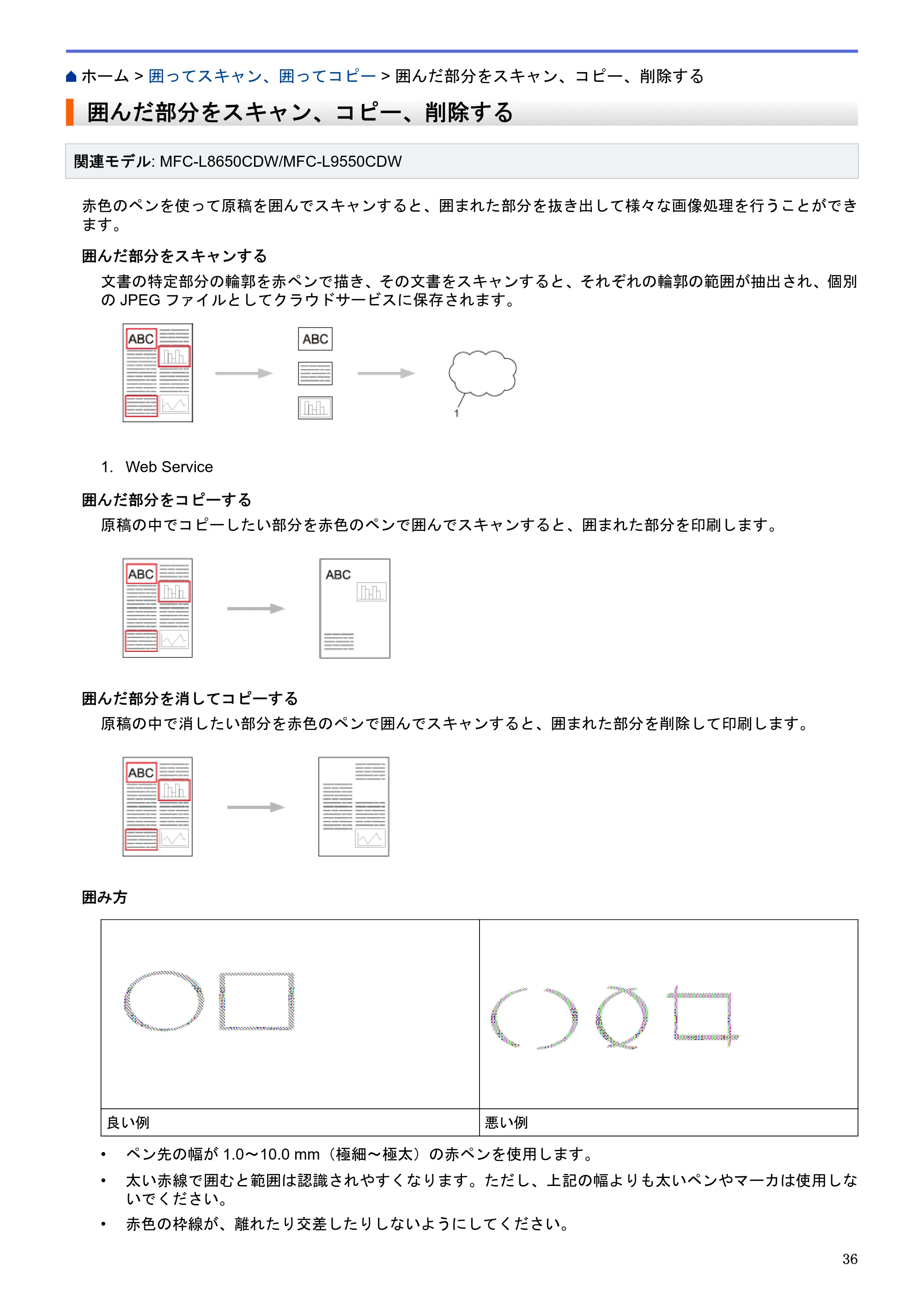 ブラザー HL-L9200CDWT / MFC-L8650CDW / MFC-L9550CDW クラウド接続ガイド — 囲んだ部分をスキャン、コピー、削除する — 原本ページ — 40ページ