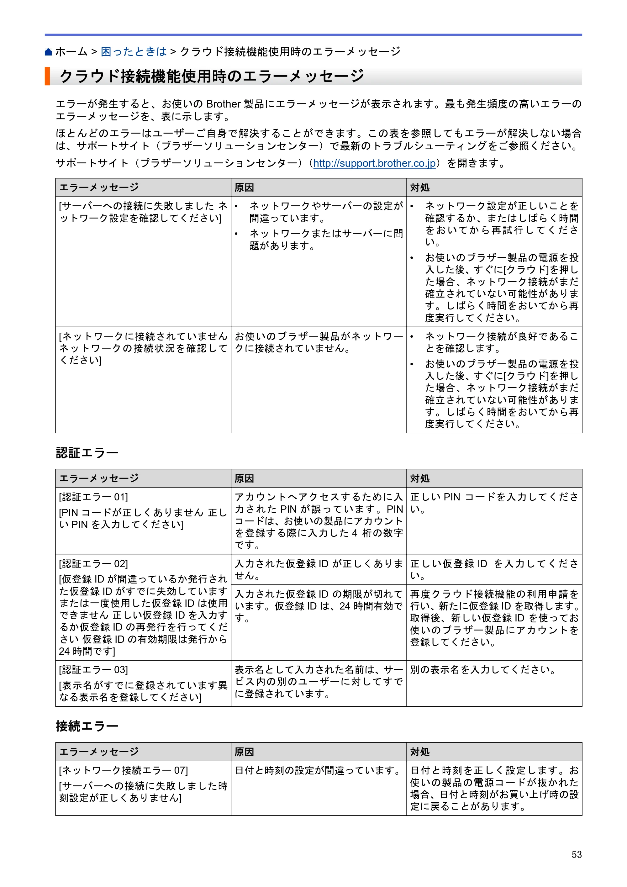 ブラザー HL-L9200CDWT / MFC-L8650CDW / MFC-L9550CDW クラウド接続ガイド — クラウド接続機能使用時のエラーメッセージ — 原本ページ — 57ページ