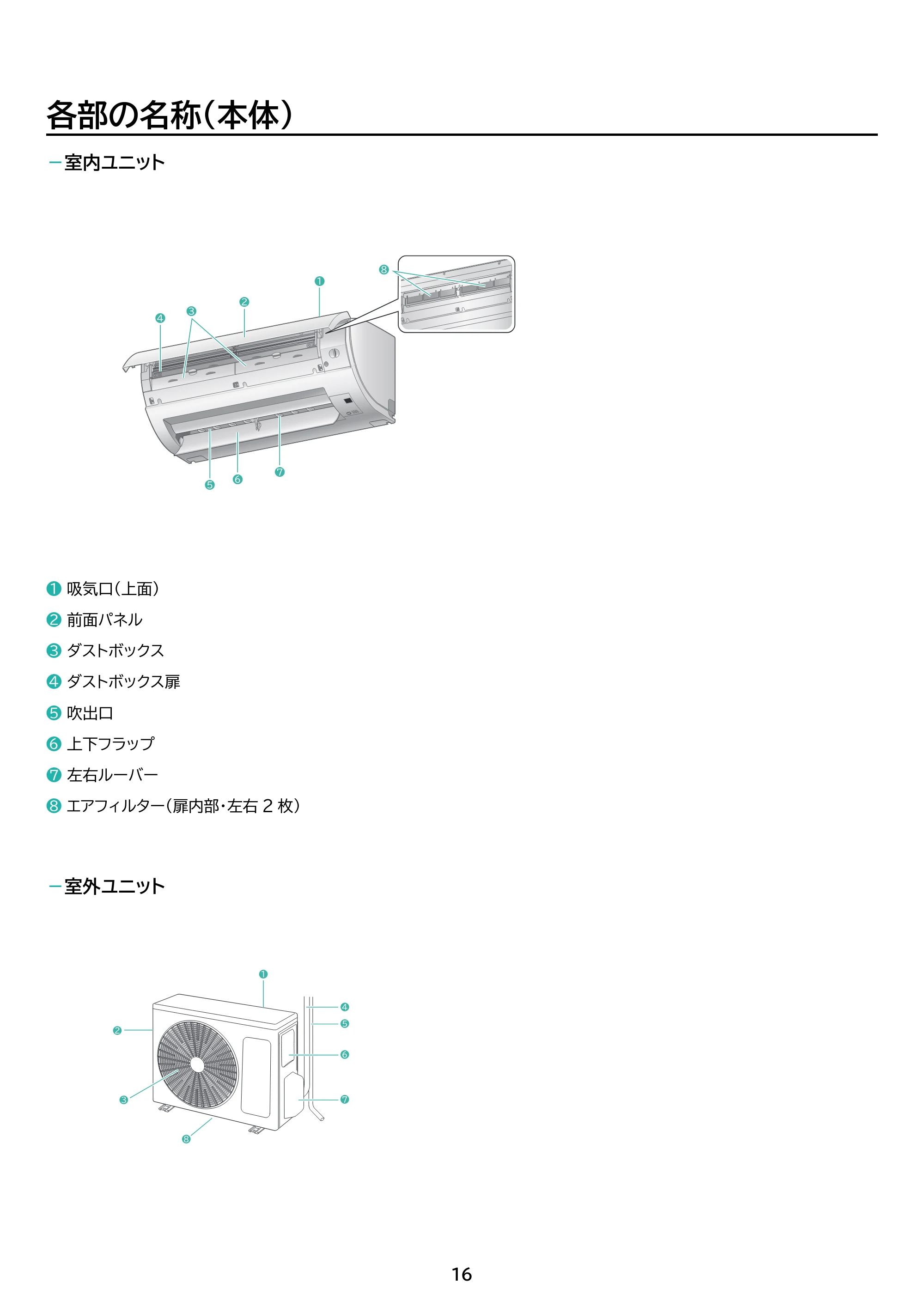 アイリスオーヤマ IAF-4007M 取扱説明書 — 原本ページ — 16ページ