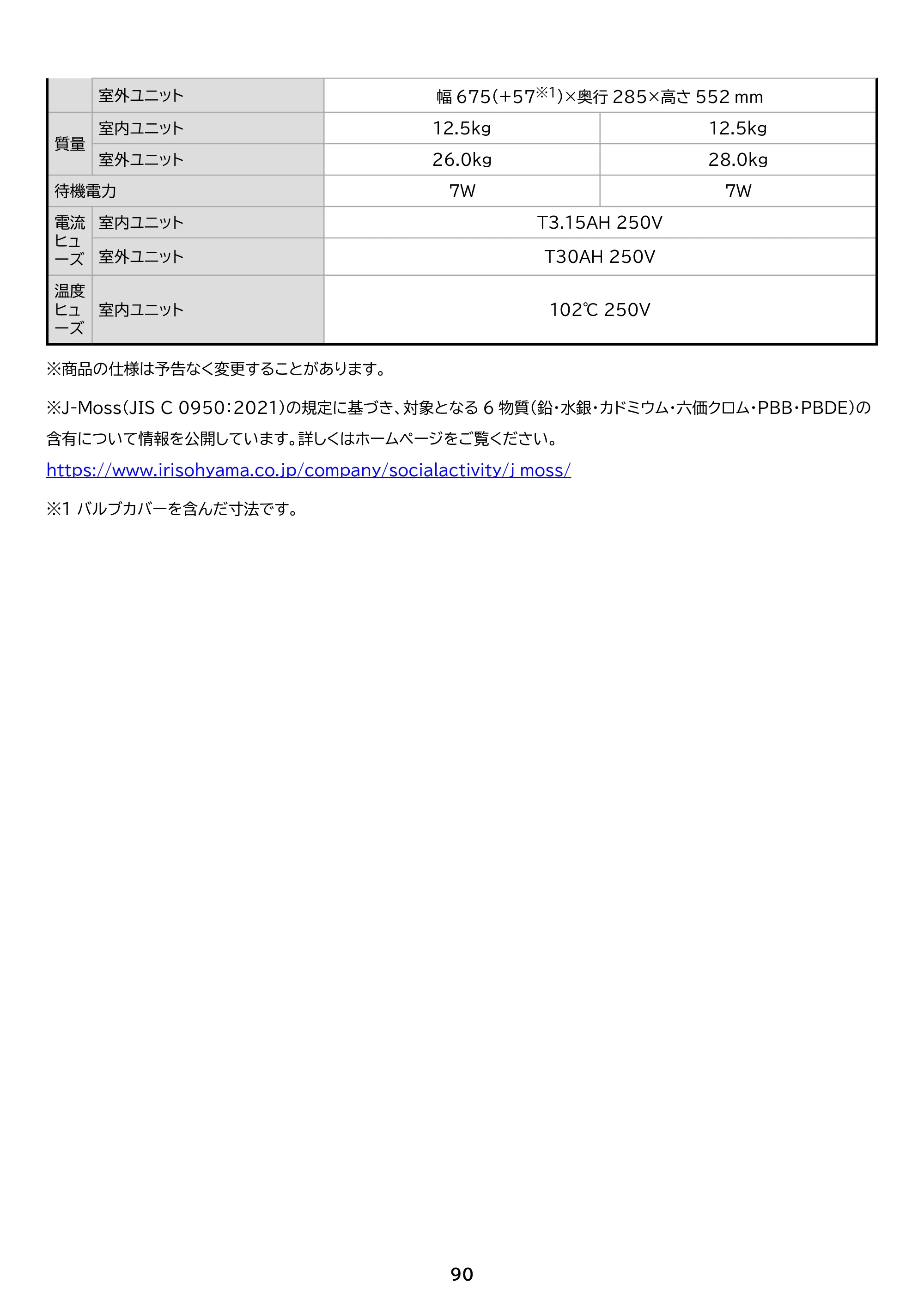 アイリスオーヤマ IAF-4007M 取扱説明書 — 原本ページ — 90ページ