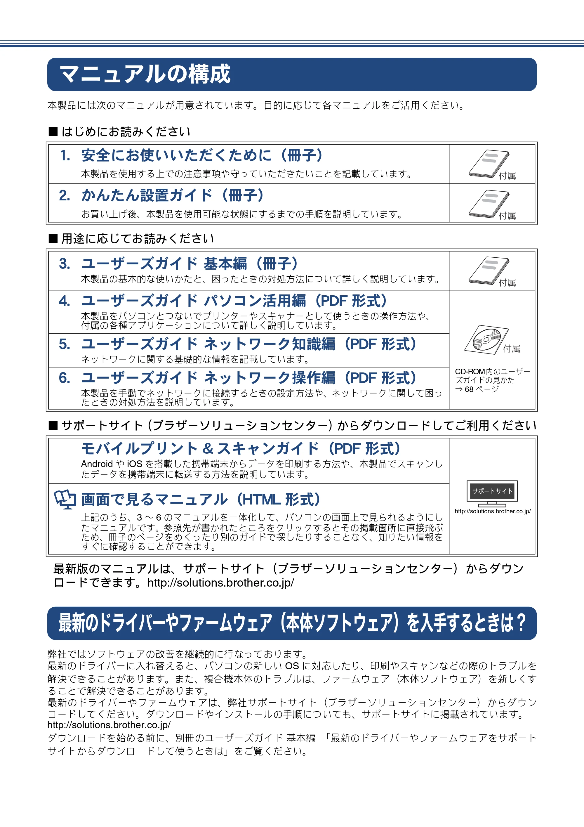 ブラザー MFC-J855DN / MFC-J855DWN かんたん設置ガイド — マニュアルの構成 — 原本ページ — 2ページ