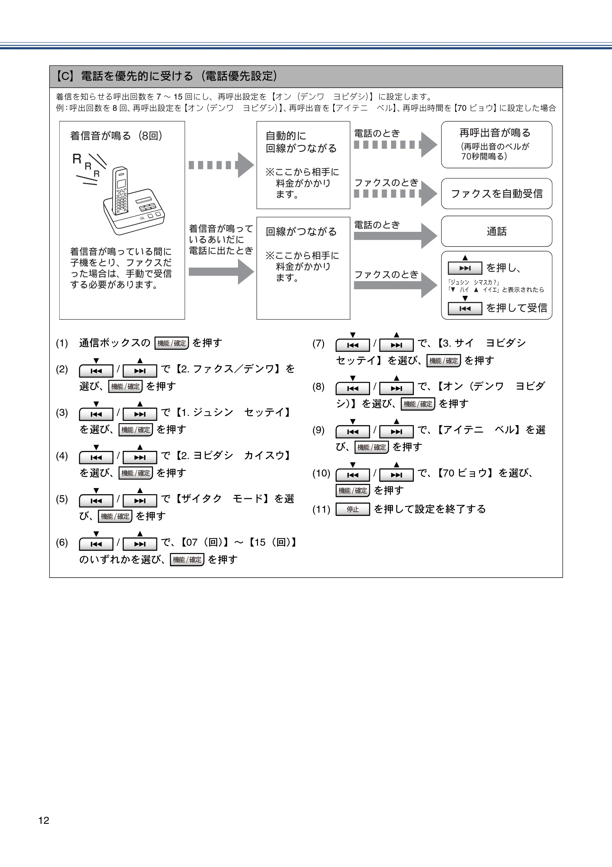 ブラザー MFC-J855DN / MFC-J855DWN かんたん設置ガイド — 原本ページ — 14ページ
