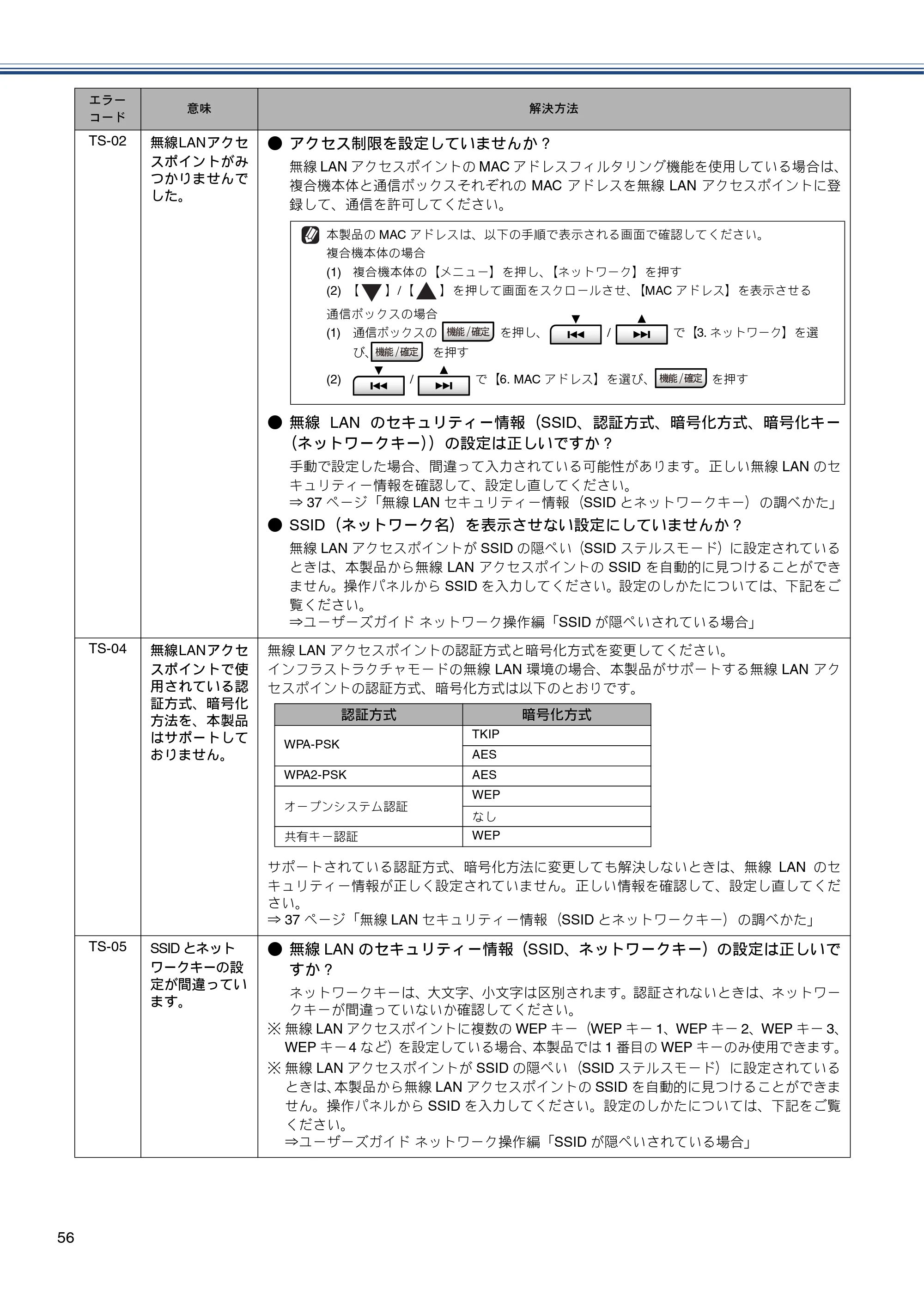 ブラザー MFC-J855DN / MFC-J855DWN かんたん設置ガイド — 原本ページ — 58ページ