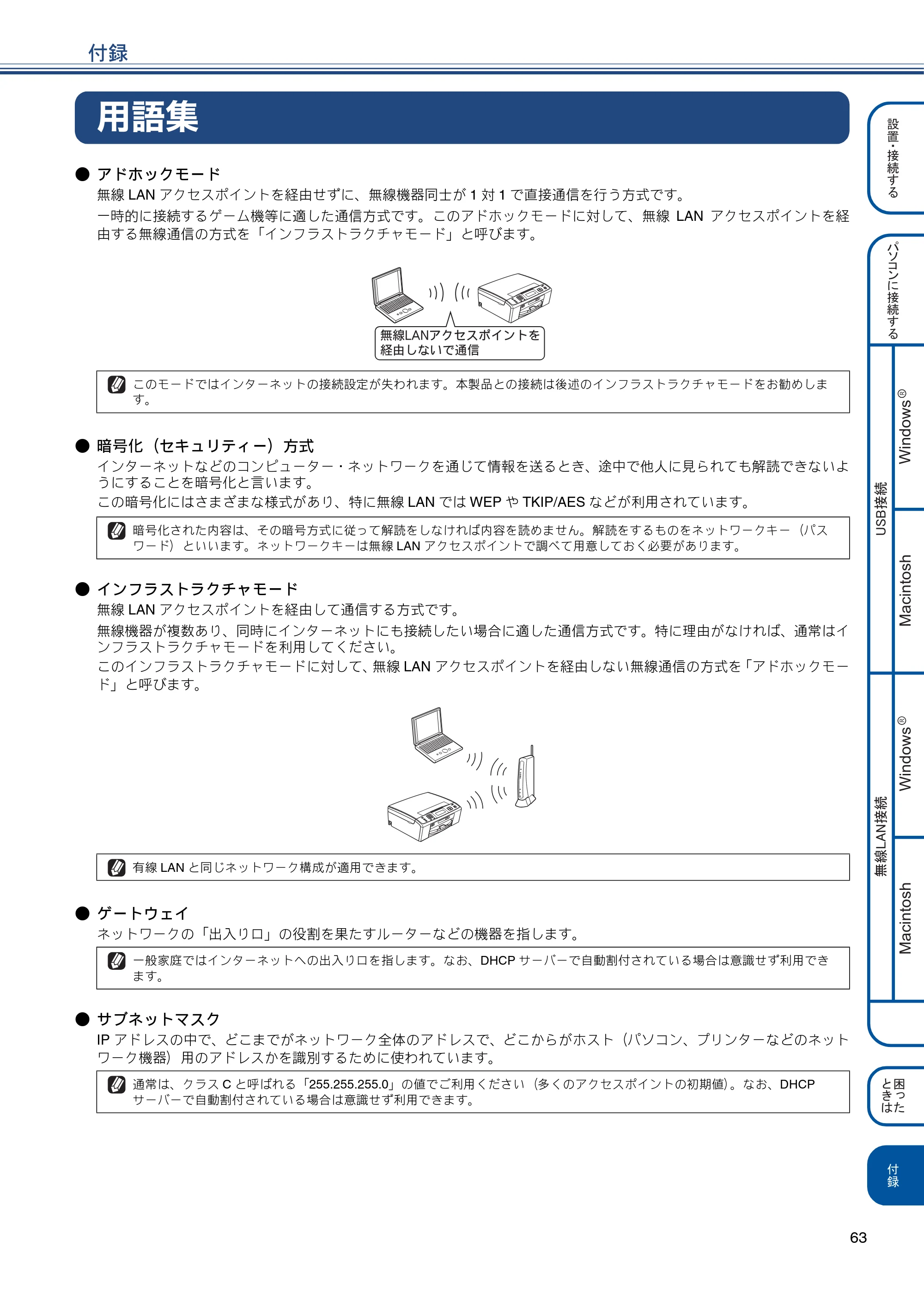 ブラザー MFC-J855DN / MFC-J855DWN かんたん設置ガイド — 付録 — 原本ページ — 65ページ