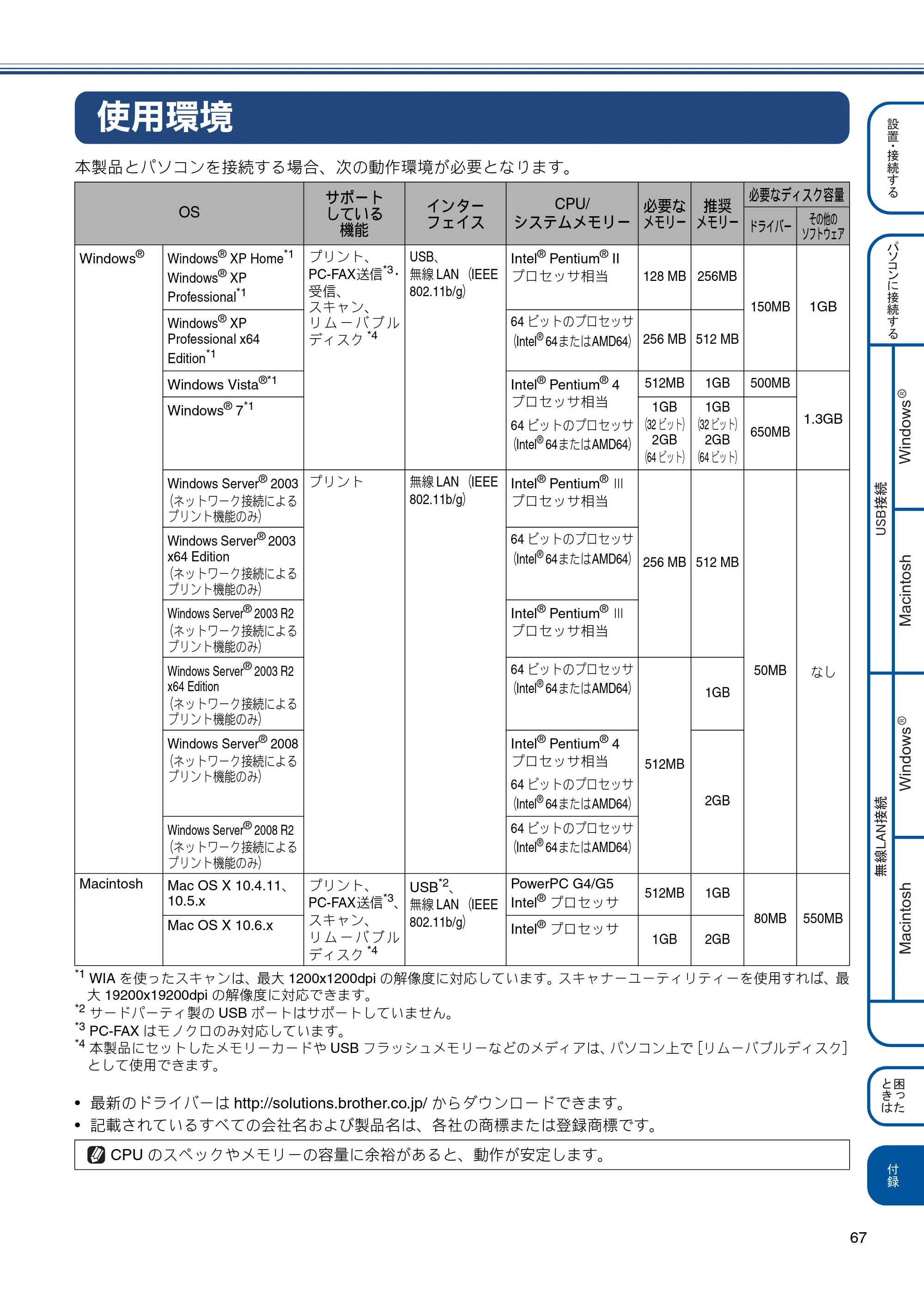 ブラザー MFC-J855DN / MFC-J855DWN かんたん設置ガイド — 使用環境 — 原本ページ — 69ページ