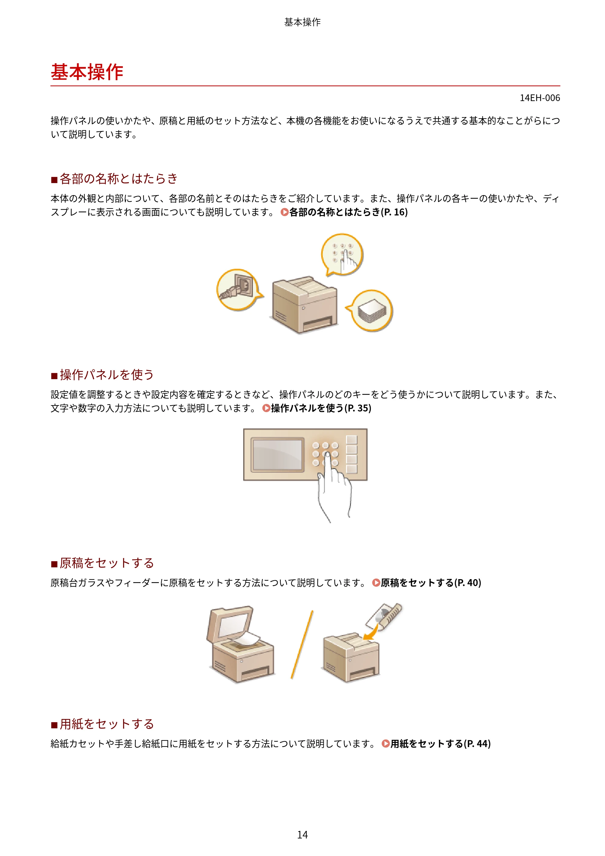 キヤノン MF244dw/MF242dw/MF232w ユーザーズガイド 2021年9月9日掲載(PDF:5.43MB) — 基本操作 — 原本ページ — 20ページ