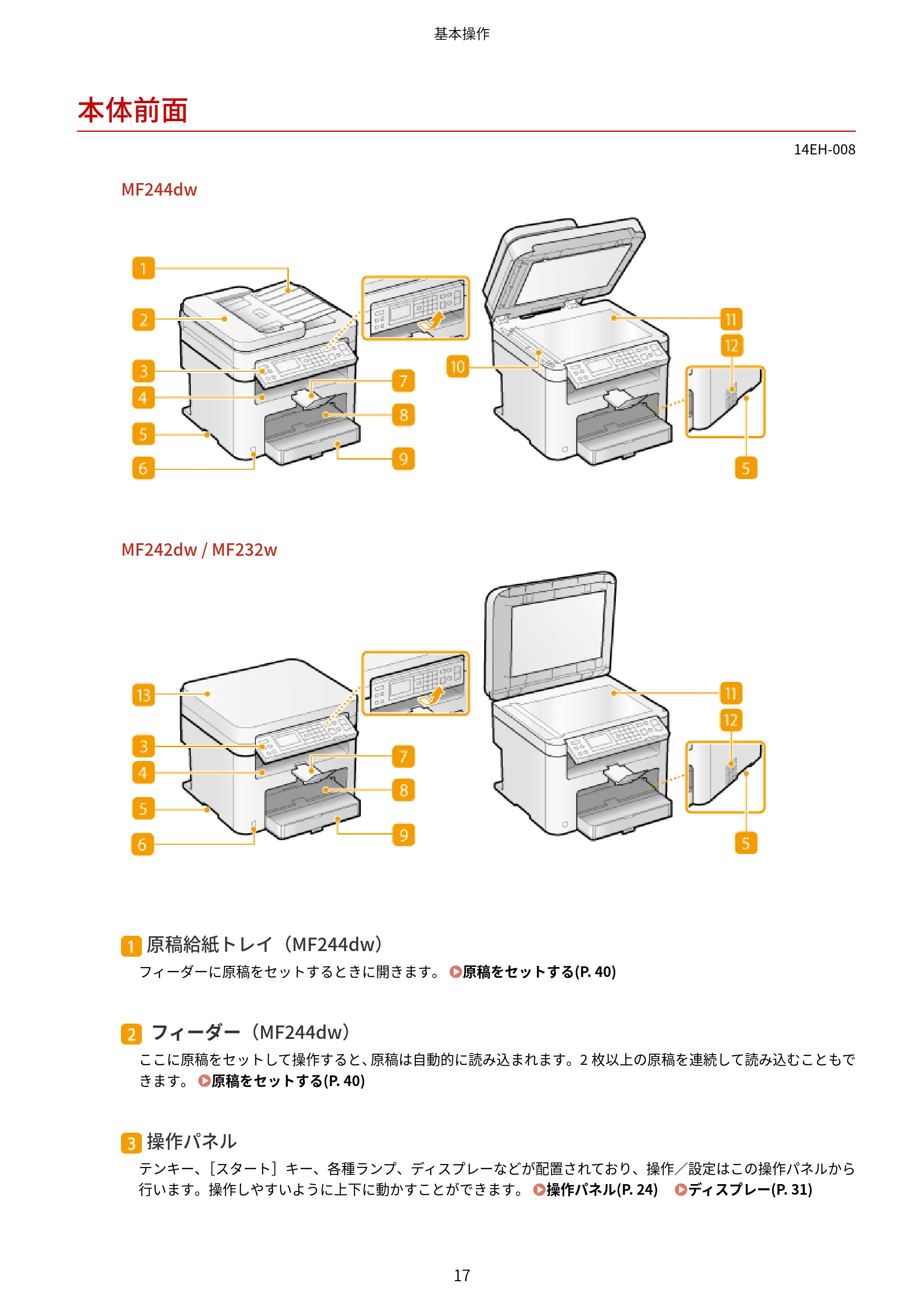 キヤノン MF244dw/MF242dw/MF232w ユーザーズガイド 2021年9月9日掲載（PDF：5.43MB） — 本体前面 — 原本ページ — 23ページ