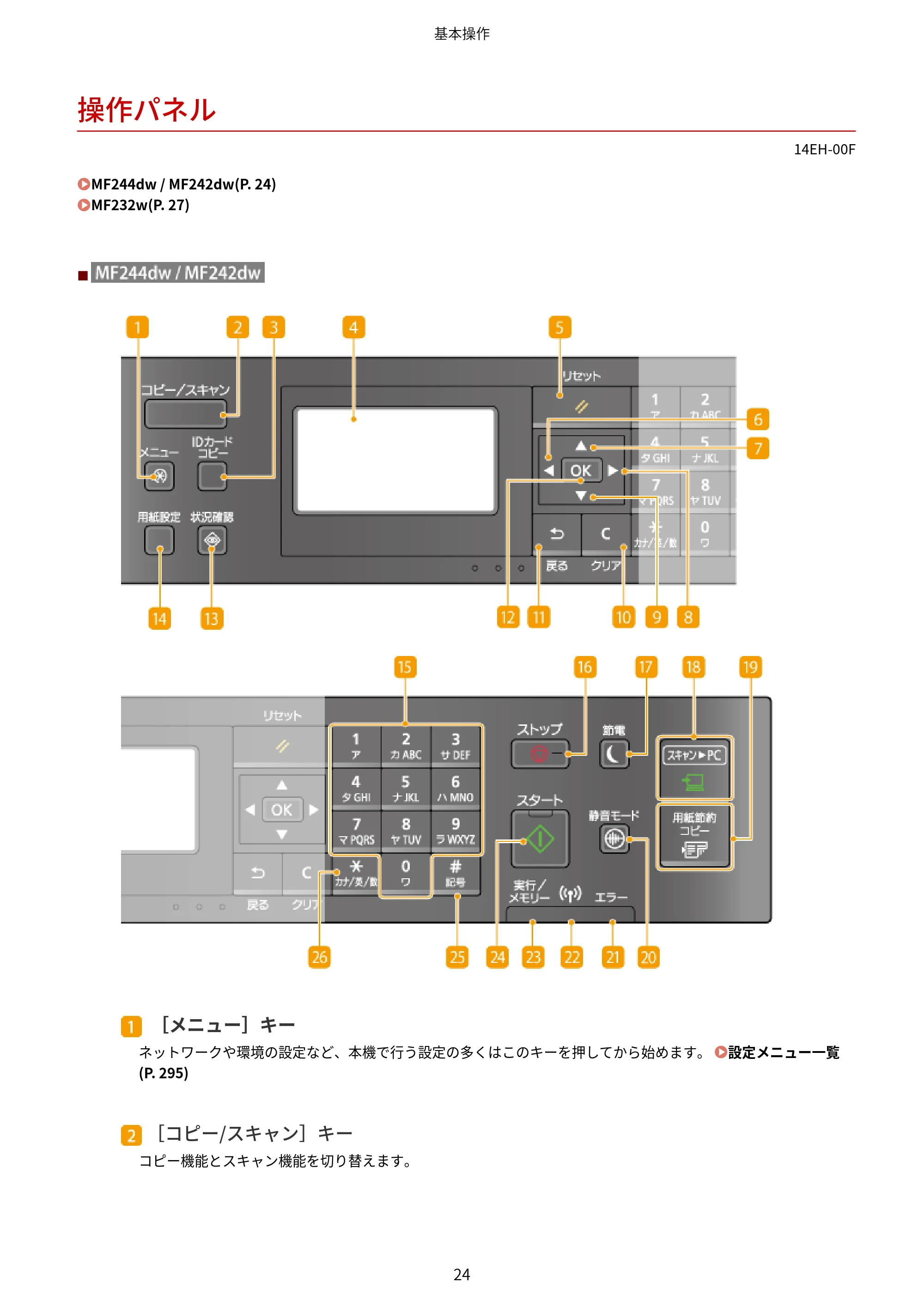 キヤノン MF244dw/MF242dw/MF232w ユーザーズガイド 2021年9月9日掲載（PDF：5.43MB） — 操作パネル — 原本ページ — 30ページ