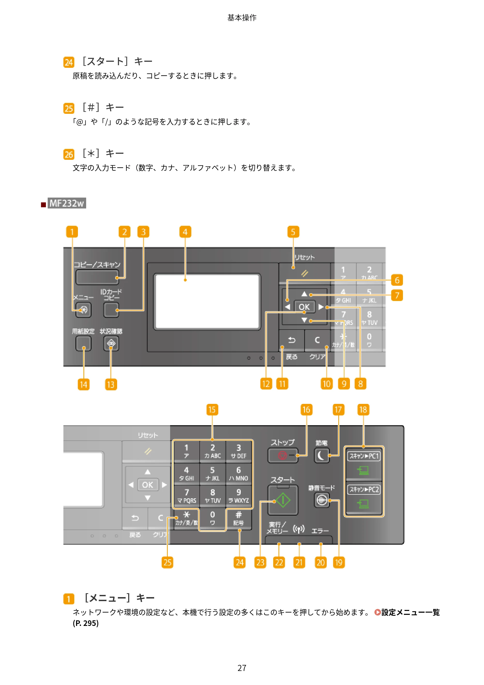 キヤノン MF244dw/MF242dw/MF232w ユーザーズガイド 2021年9月9日掲載（PDF：5.43MB） — 原本ページ — 33ページ