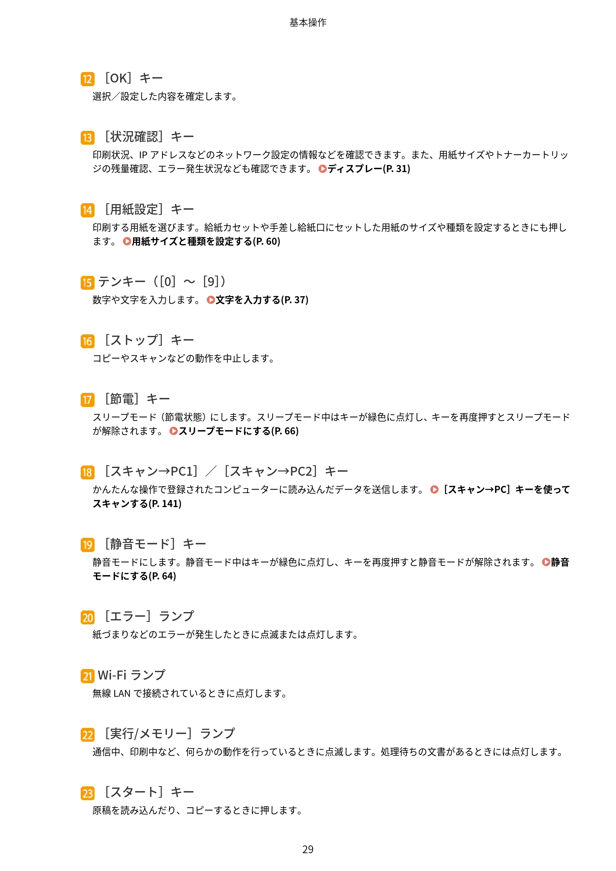 キヤノン MF244dw/MF242dw/MF232w ユーザーズガイド 2021年9月9日掲載（PDF：5.43MB） — 原本ページ — 35ページ
