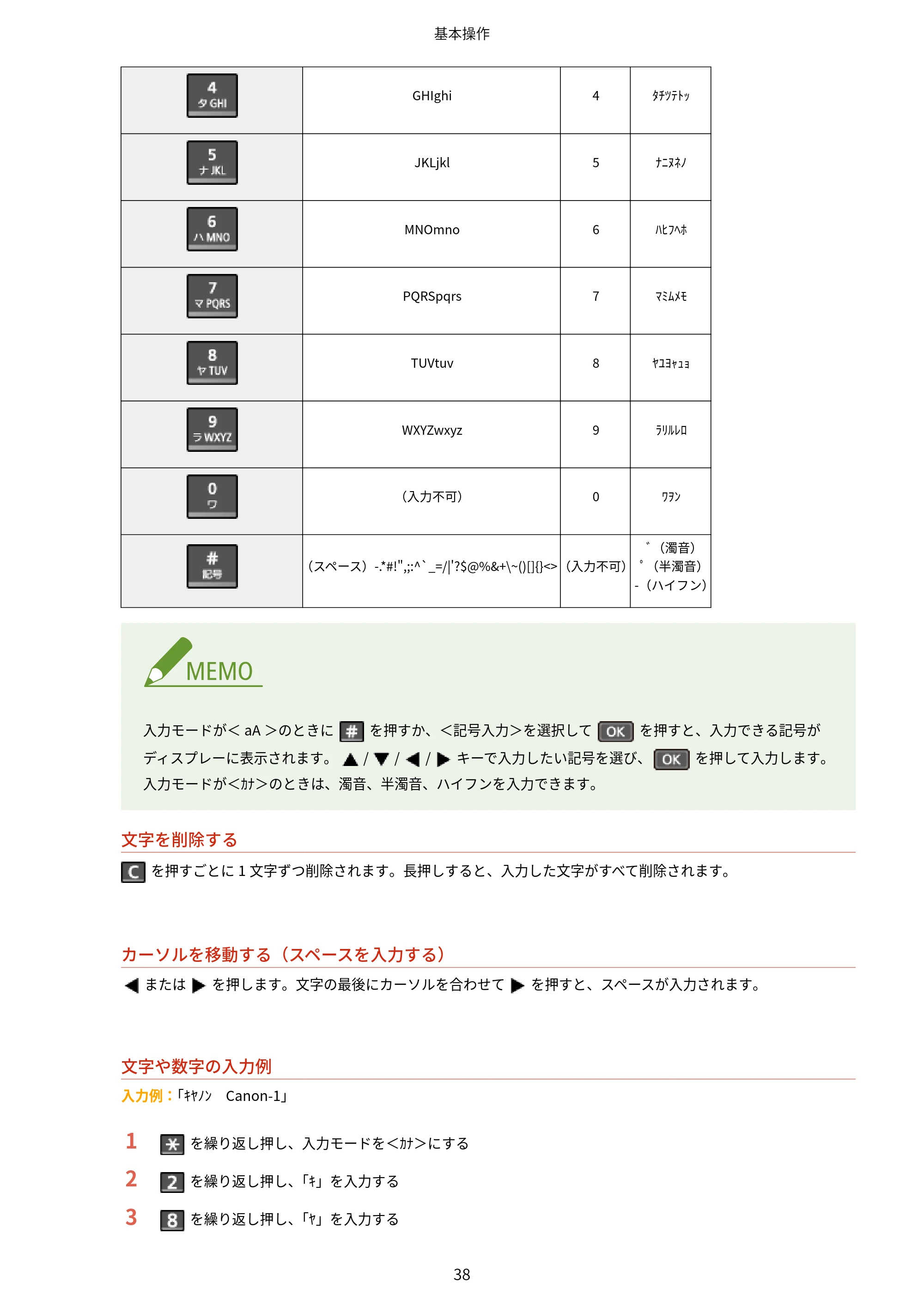 キヤノン MF244dw/MF242dw/MF232w ユーザーズガイド 2021年9月9日掲載（PDF：5.43MB） — 原本ページ — 44ページ