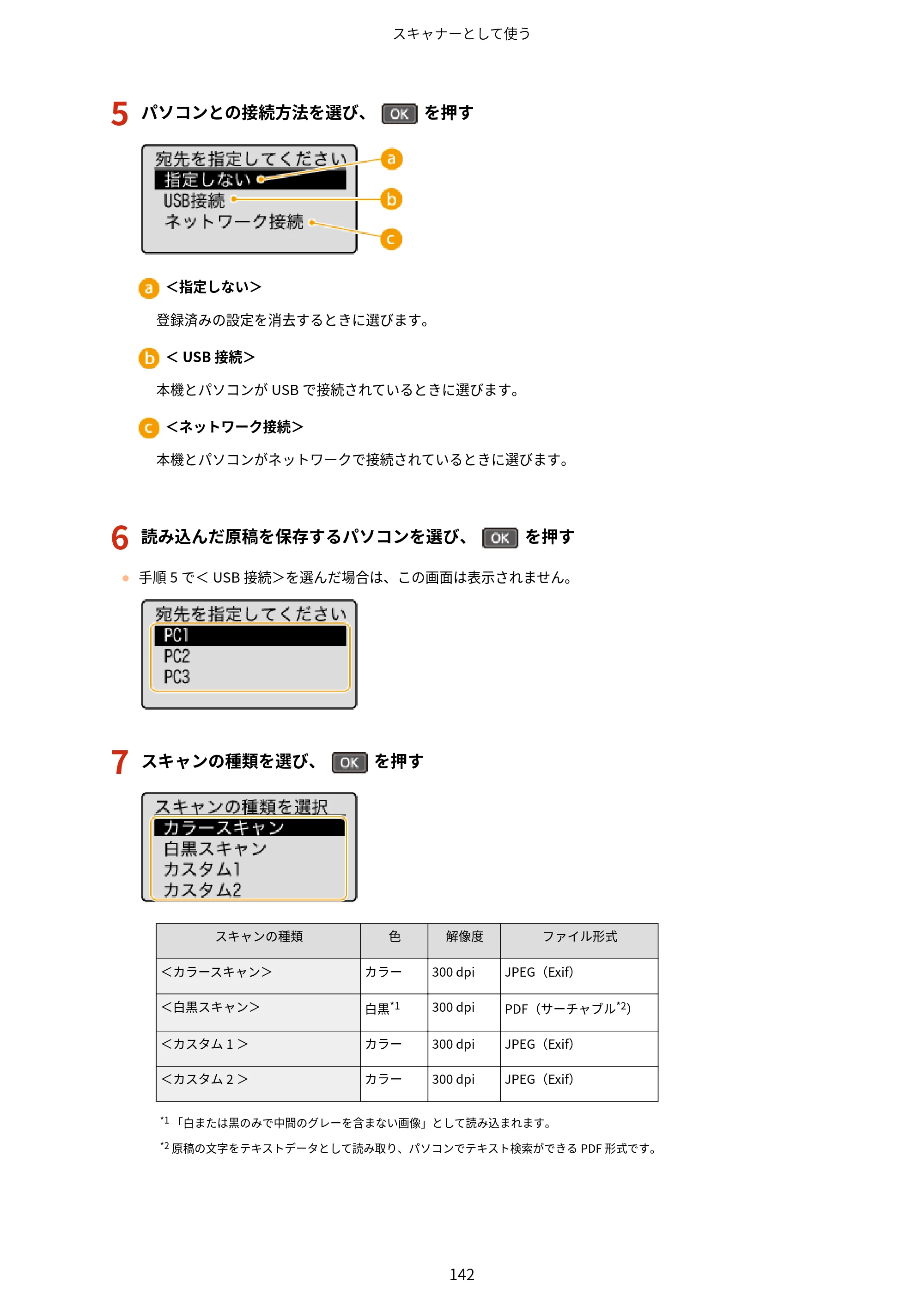 キヤノン MF244dw/MF242dw/MF232w ユーザーズガイド 2021年9月9日掲載（PDF：5.43MB） — 原本ページ — 148ページ