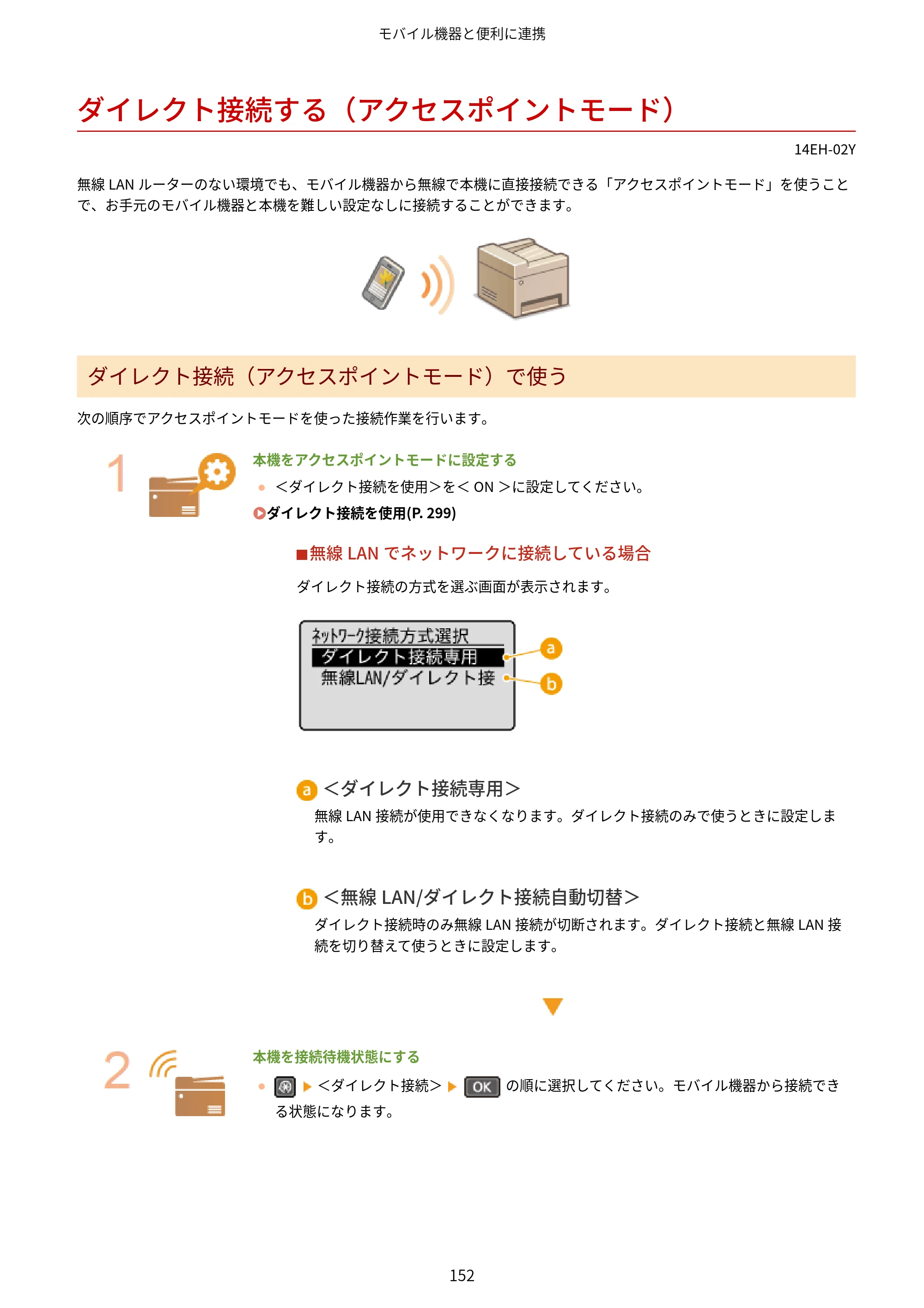キヤノン MF244dw/MF242dw/MF232w ユーザーズガイド 2021年9月9日掲載（PDF：5.43MB） — ダイレクト接続する（アクセスポイントモード） — 原本ページ — 158ページ