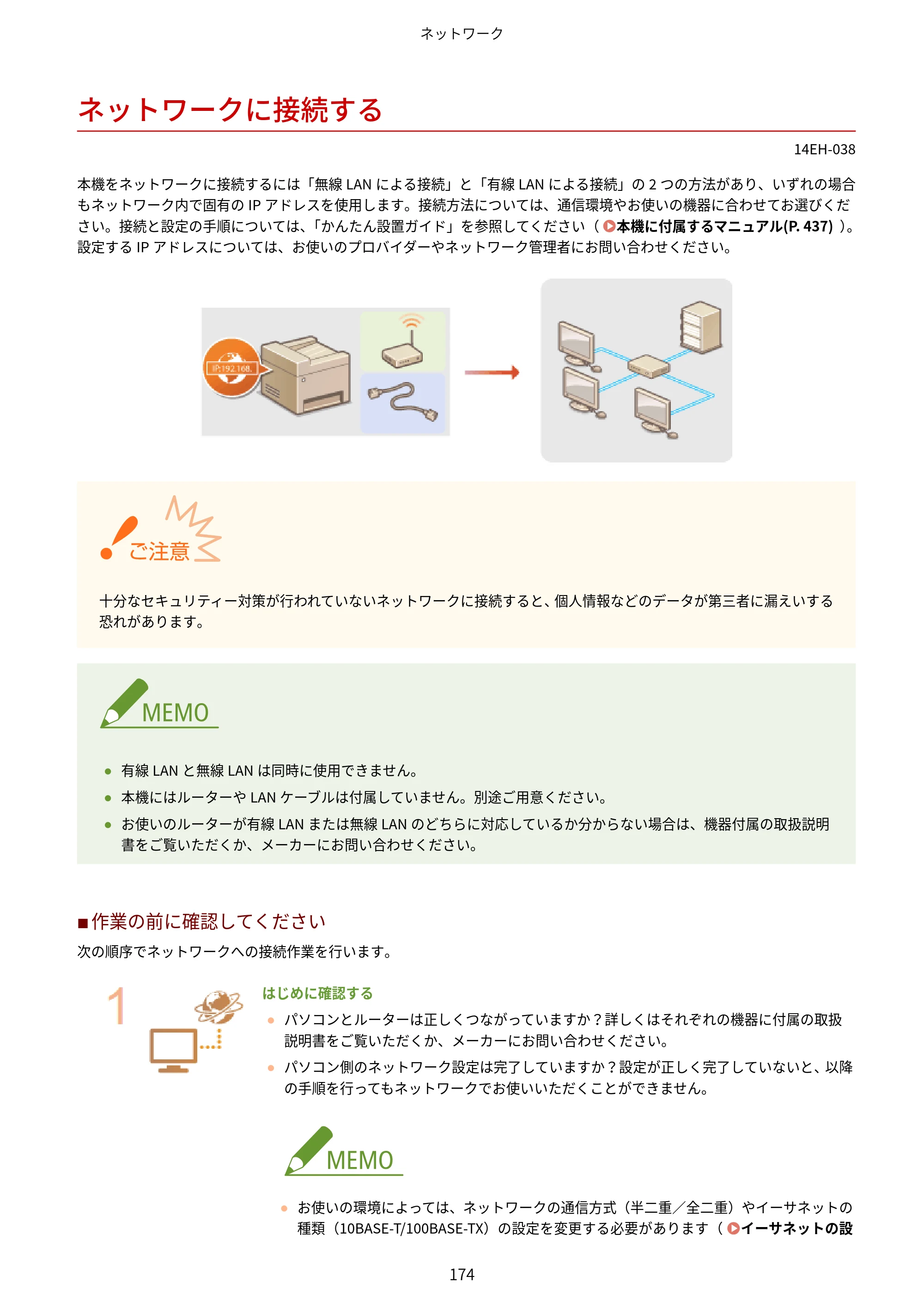 キヤノン MF244dw/MF242dw/MF232w ユーザーズガイド 2021年9月9日掲載（PDF：5.43MB） — ネットワークに接続する — 原本ページ — 180ページ