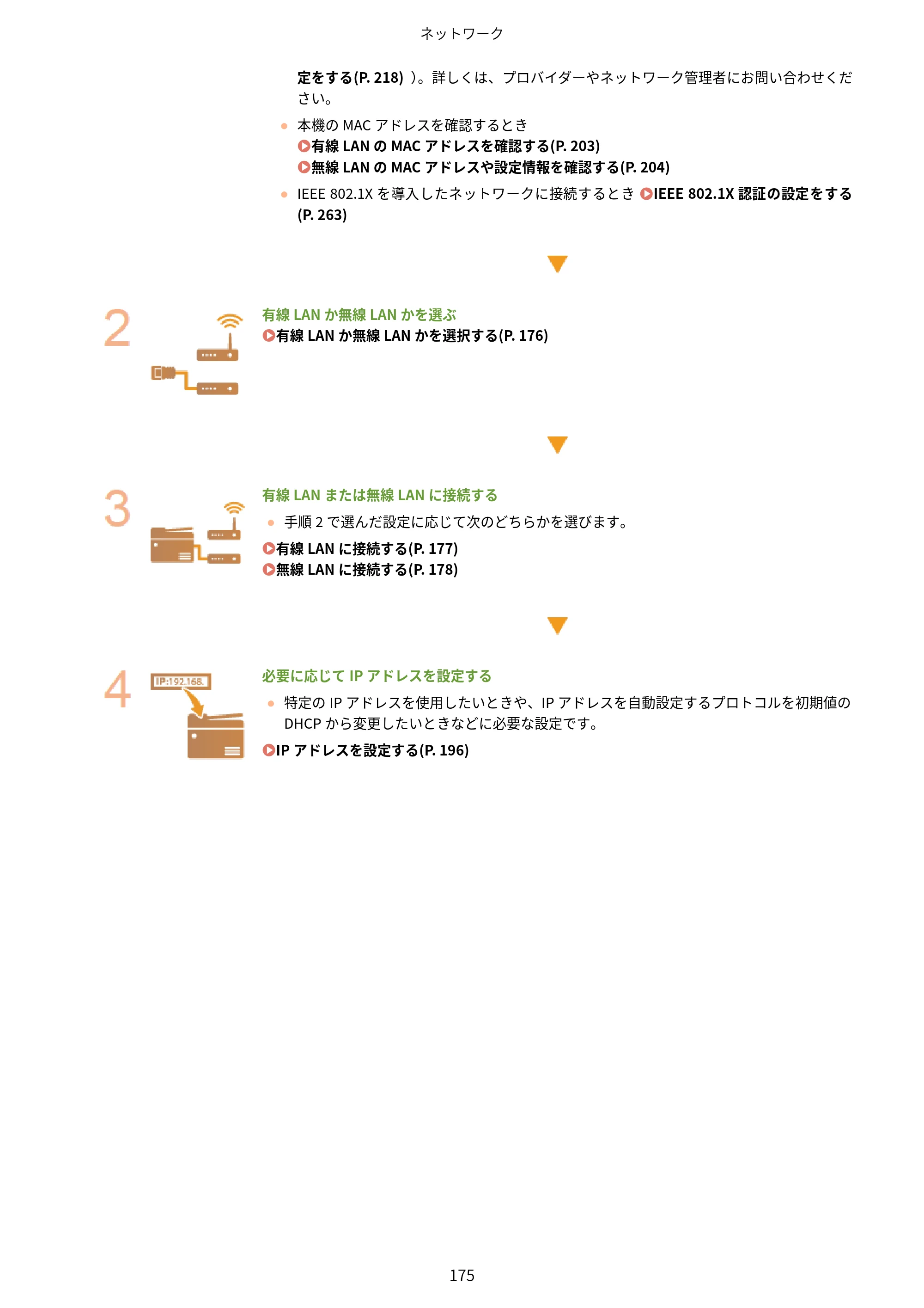 キヤノン MF244dw/MF242dw/MF232w ユーザーズガイド 2021年9月9日掲載（PDF：5.43MB） — 原本ページ — 181ページ