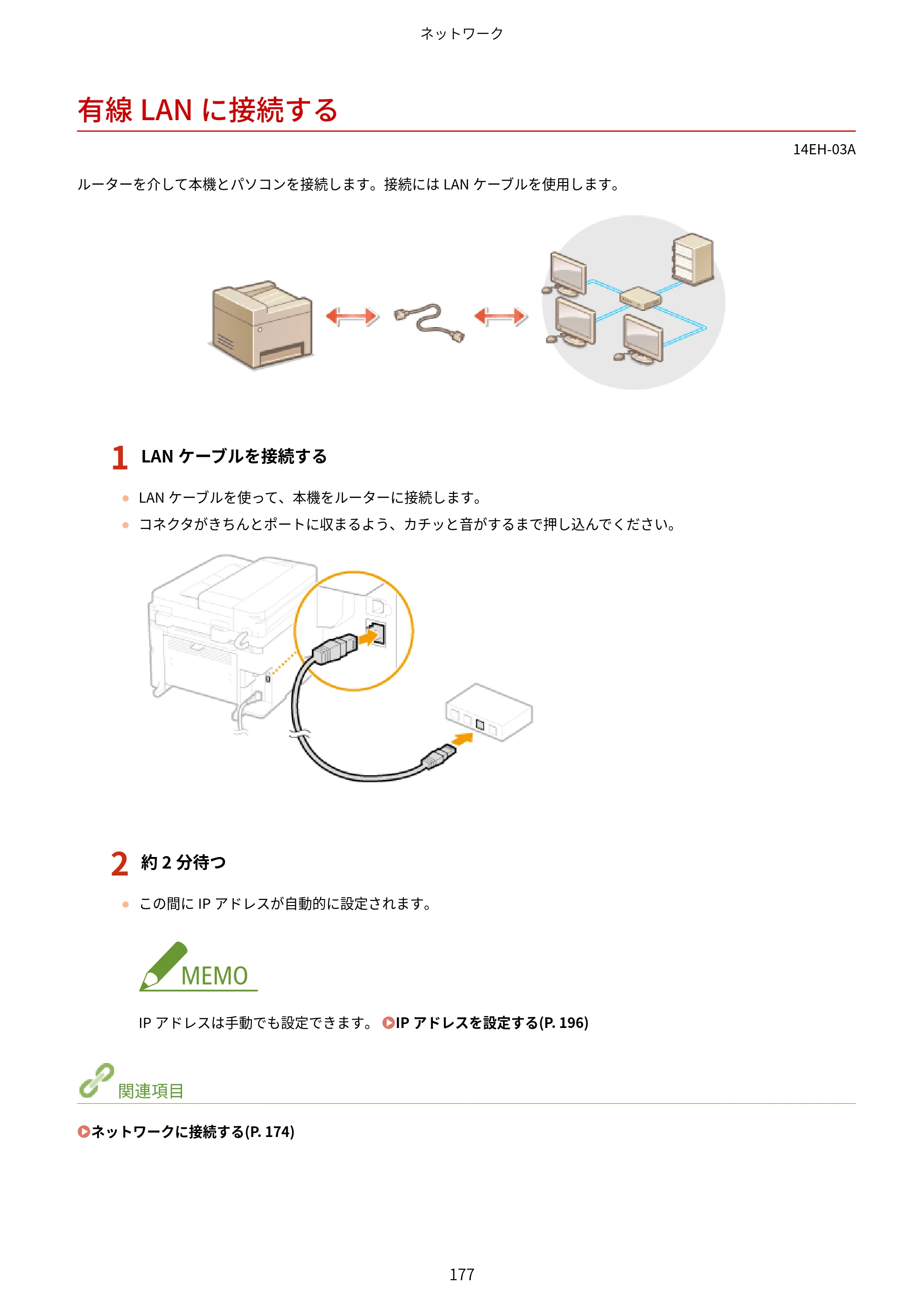 キヤノン MF244dw/MF242dw/MF232w ユーザーズガイド 2021年9月9日掲載（PDF：5.43MB） — 有線LANに接続する — 原本ページ — 183ページ