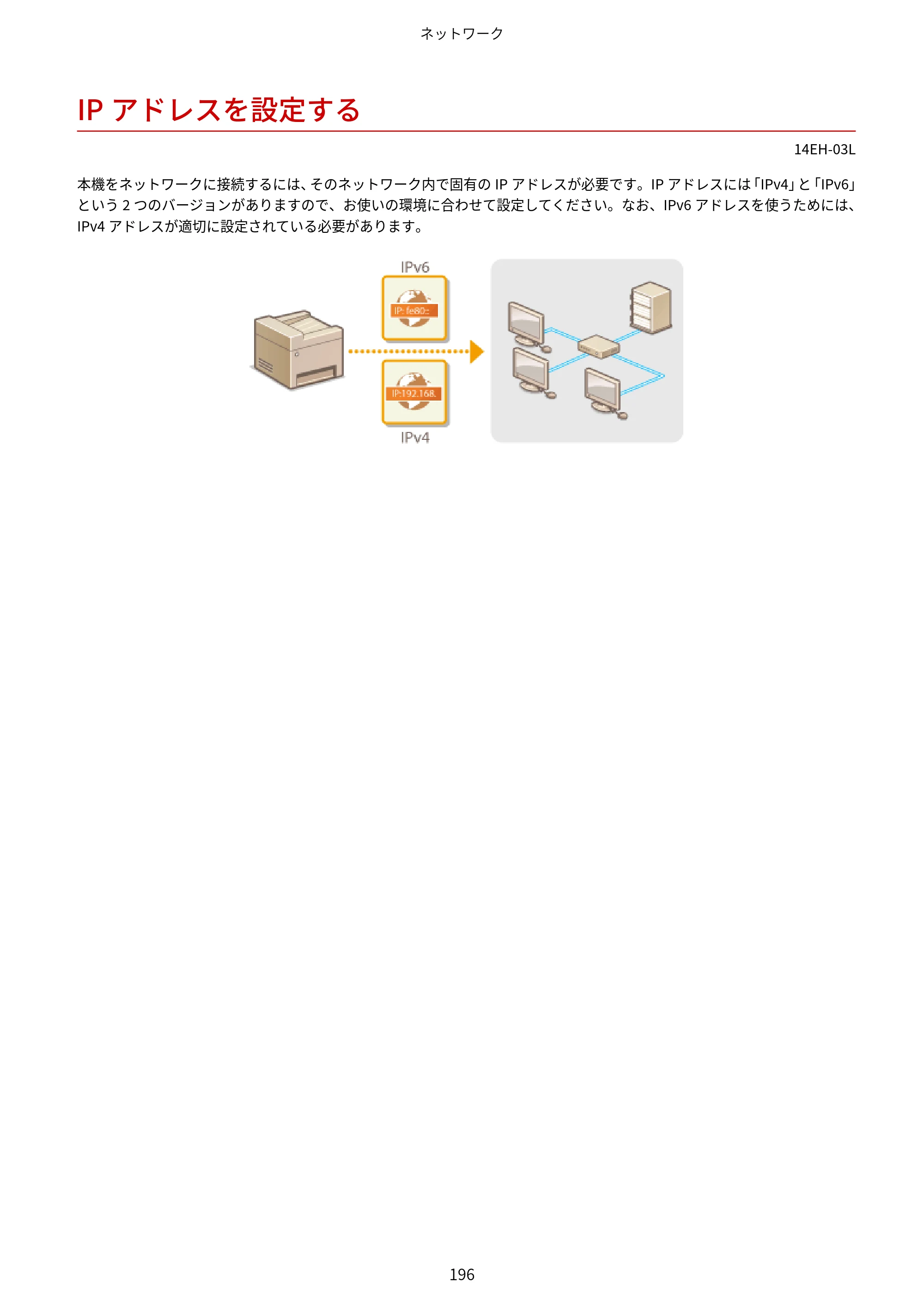 キヤノン MF244dw/MF242dw/MF232w ユーザーズガイド 2021年9月9日掲載（PDF：5.43MB） — IPアドレスを設定する — 原本ページ — 202ページ