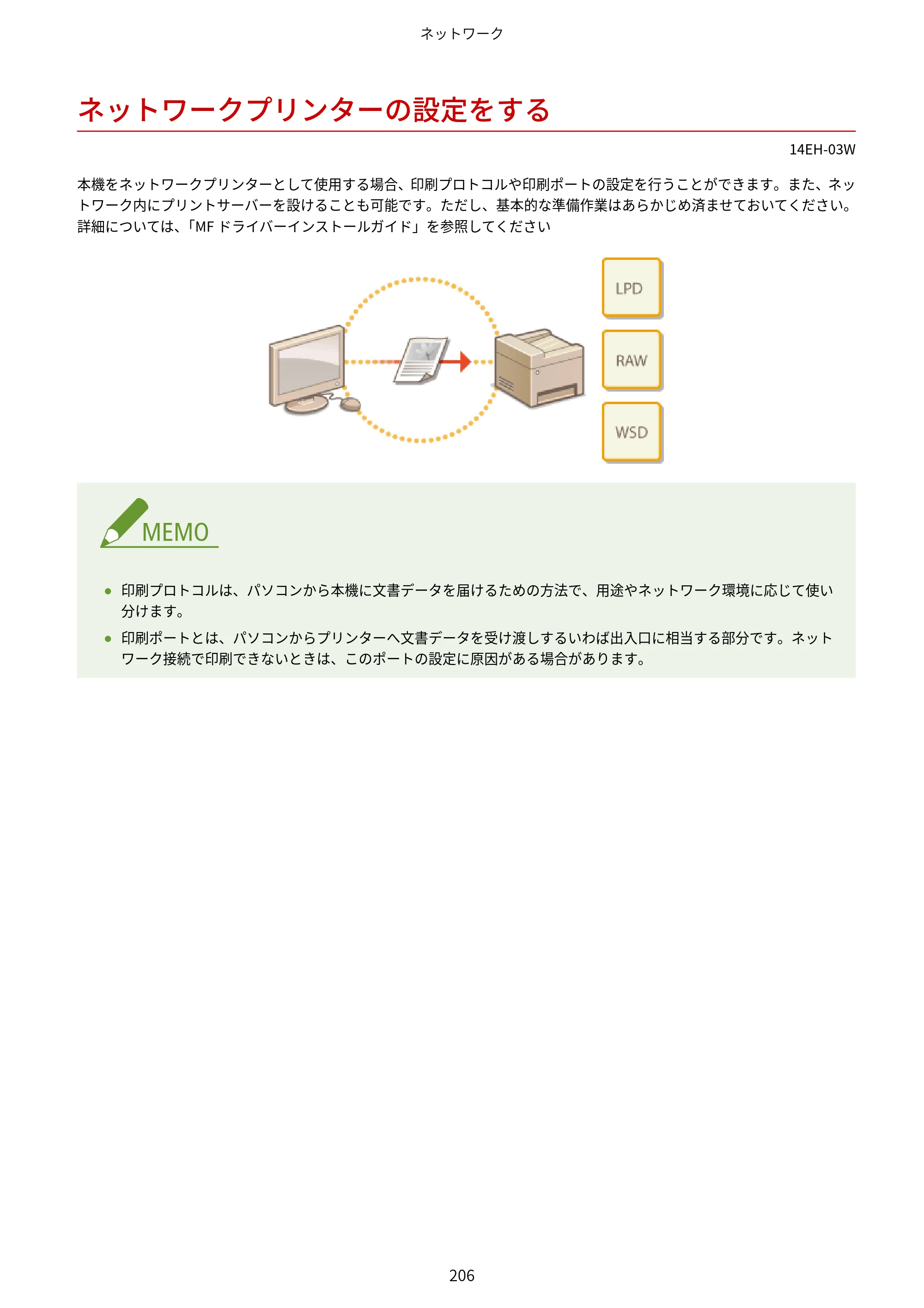 キヤノン MF244dw/MF242dw/MF232w ユーザーズガイド 2021年9月9日掲載（PDF：5.43MB） — ネットワークプリンターの設定をする — 原本ページ — 212ページ