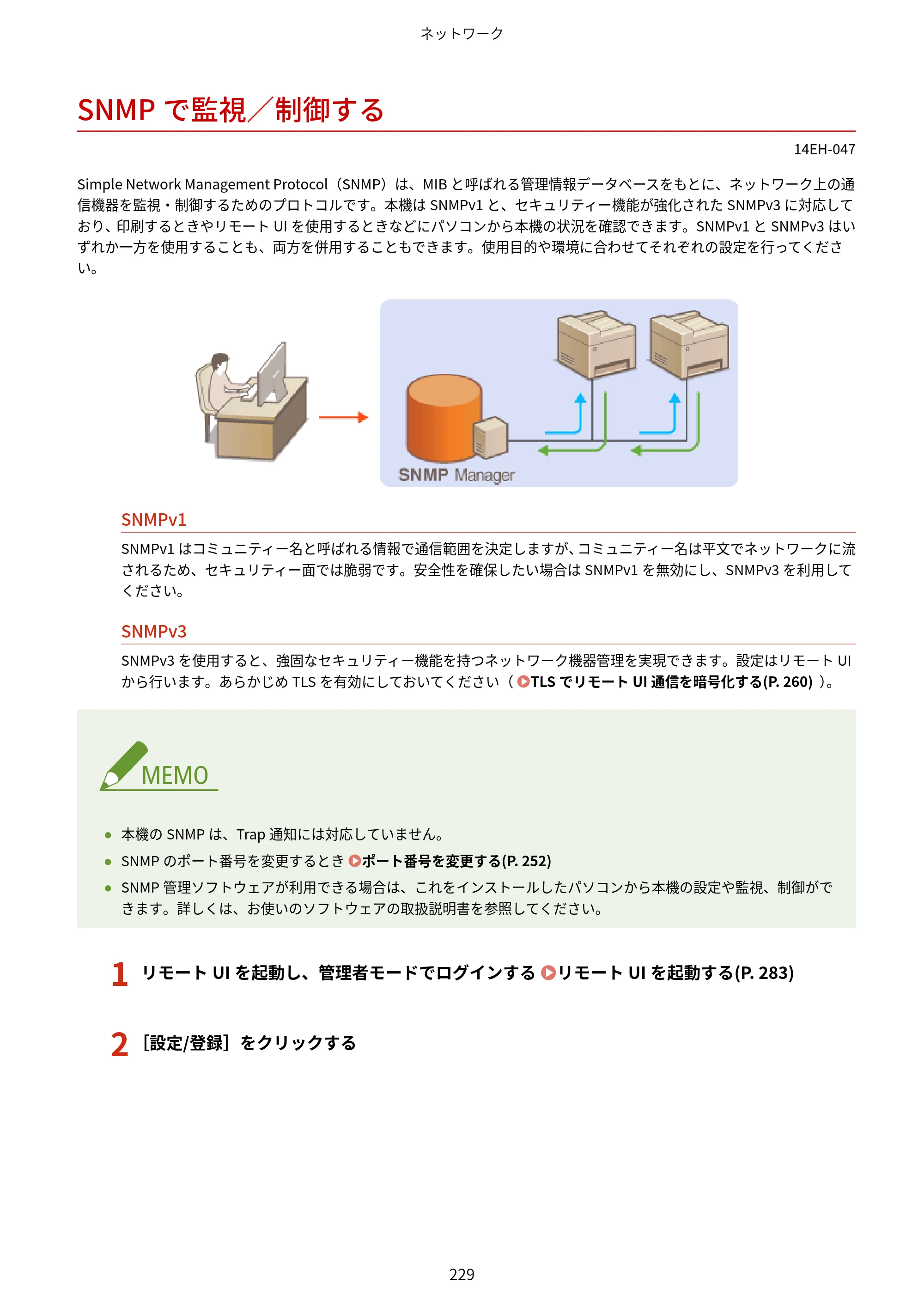 キヤノン MF244dw/MF242dw/MF232w ユーザーズガイド 2021年9月9日掲載（PDF：5.43MB） — SNMPで監視／制御する — 原本ページ — 235ページ