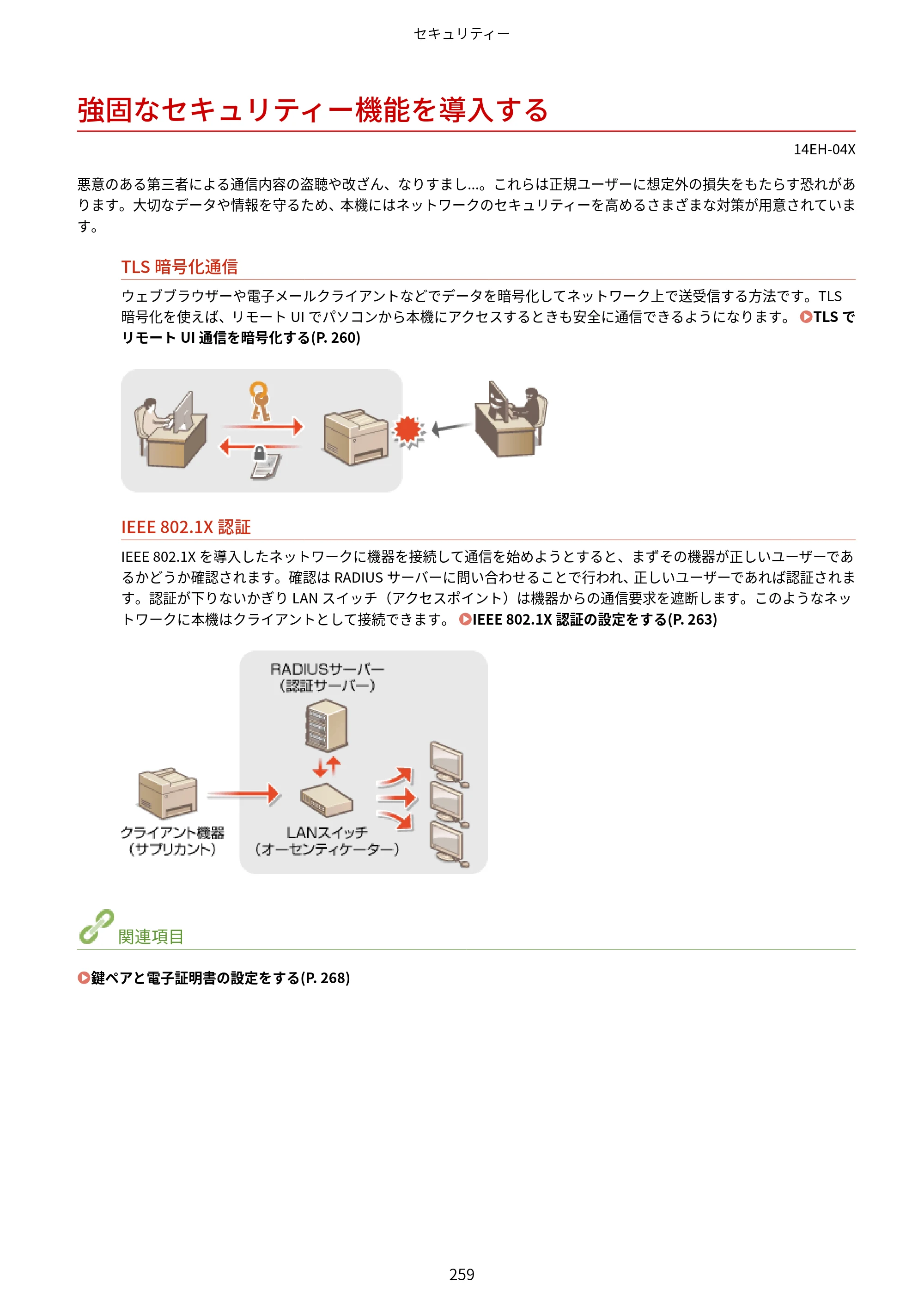 キヤノン MF244dw/MF242dw/MF232w ユーザーズガイド 2021年9月9日掲載（PDF：5.43MB） — 強固なセキュリティー機能を導入する — 原本ページ — 265ページ