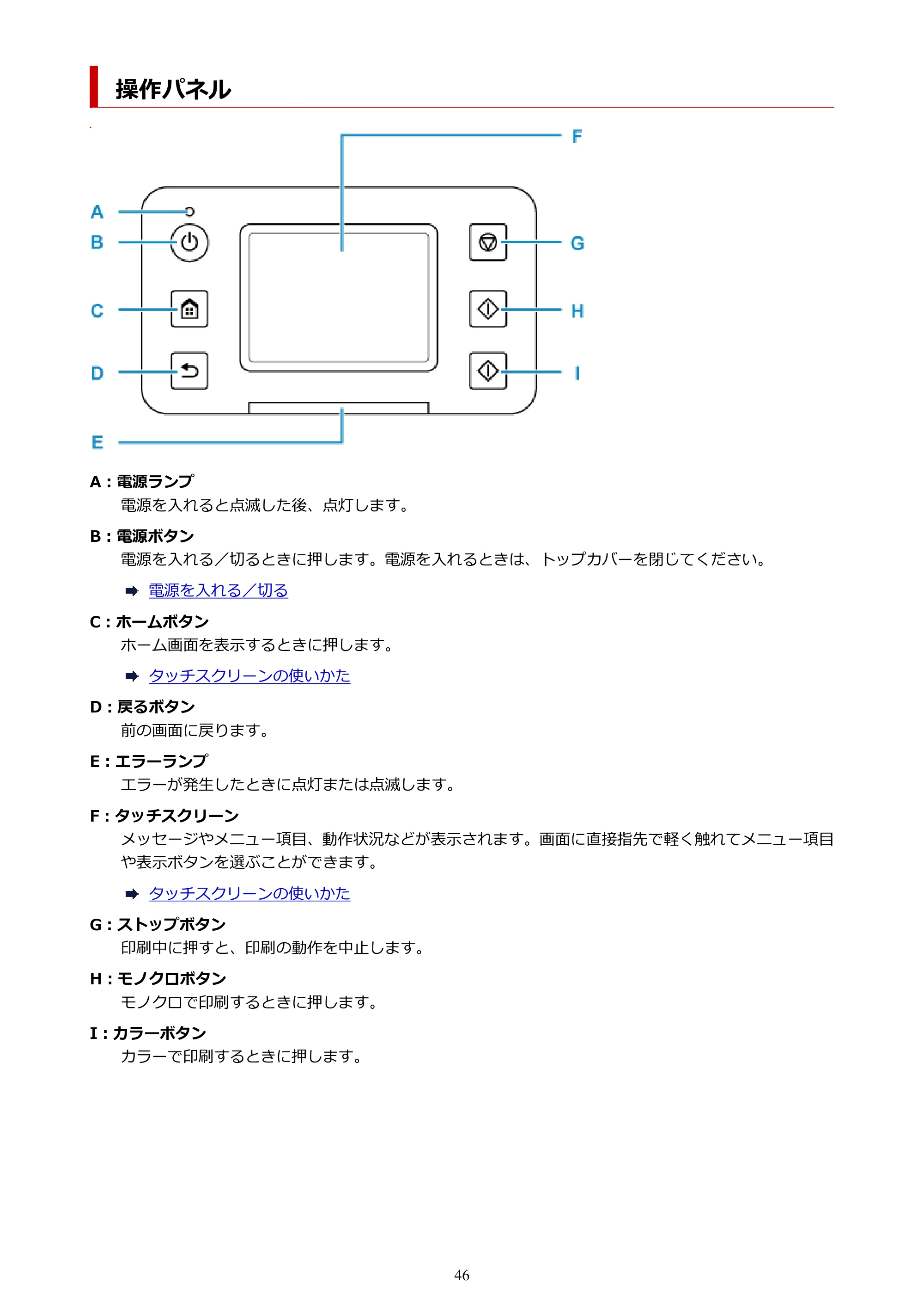 キヤノン GX5530 GX5530 (PDF) オンラインマニュアル 取扱説明書 2026年3月19日掲載（PDF：4.7MB） — 操作パネル — 原本ページ — 46ページ