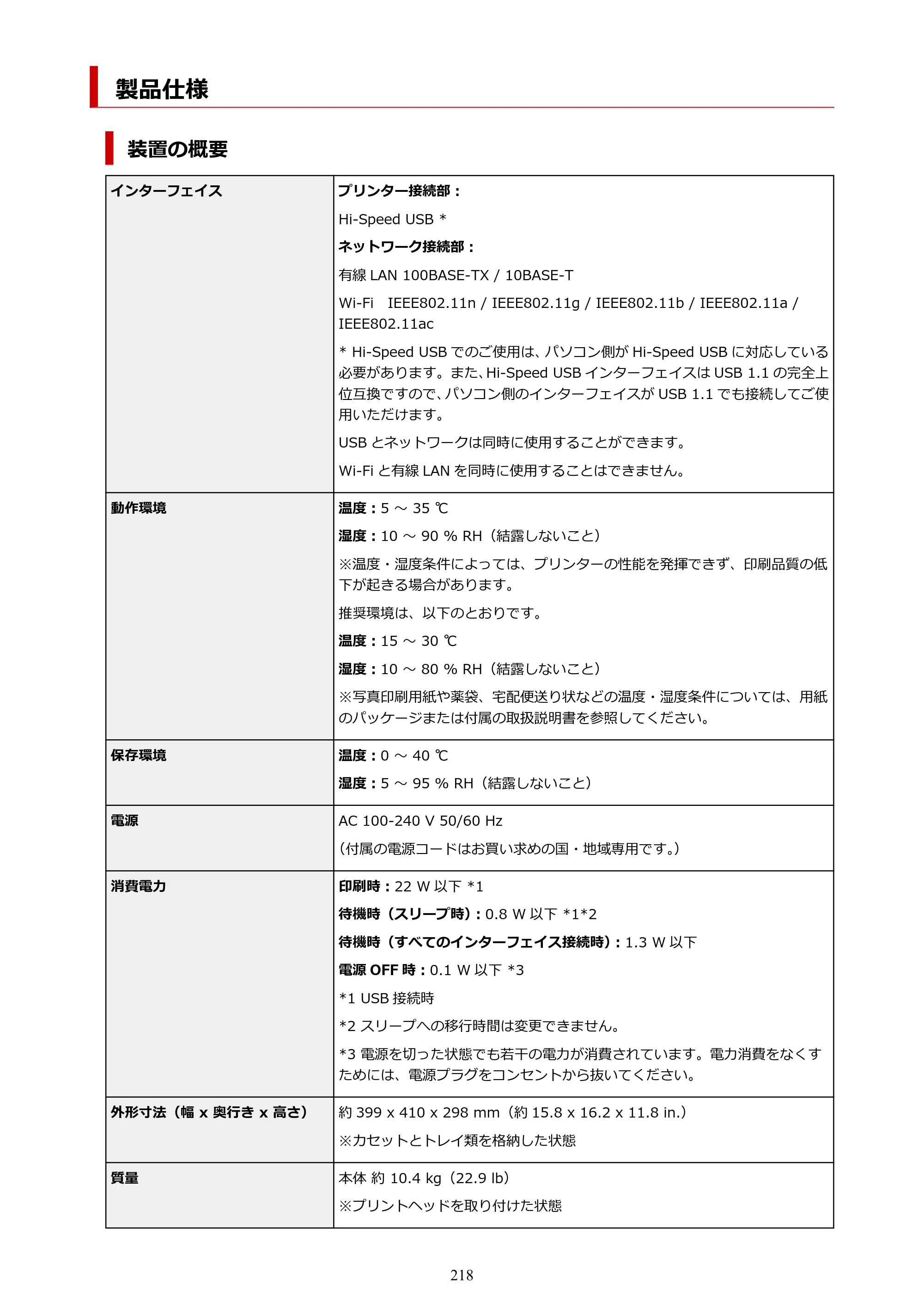 キヤノン GX5530 GX5530 (PDF) オンラインマニュアル 取扱説明書 2026年3月19日掲載（PDF：4.7MB） — 製品仕様 — 原本ページ — 218ページ