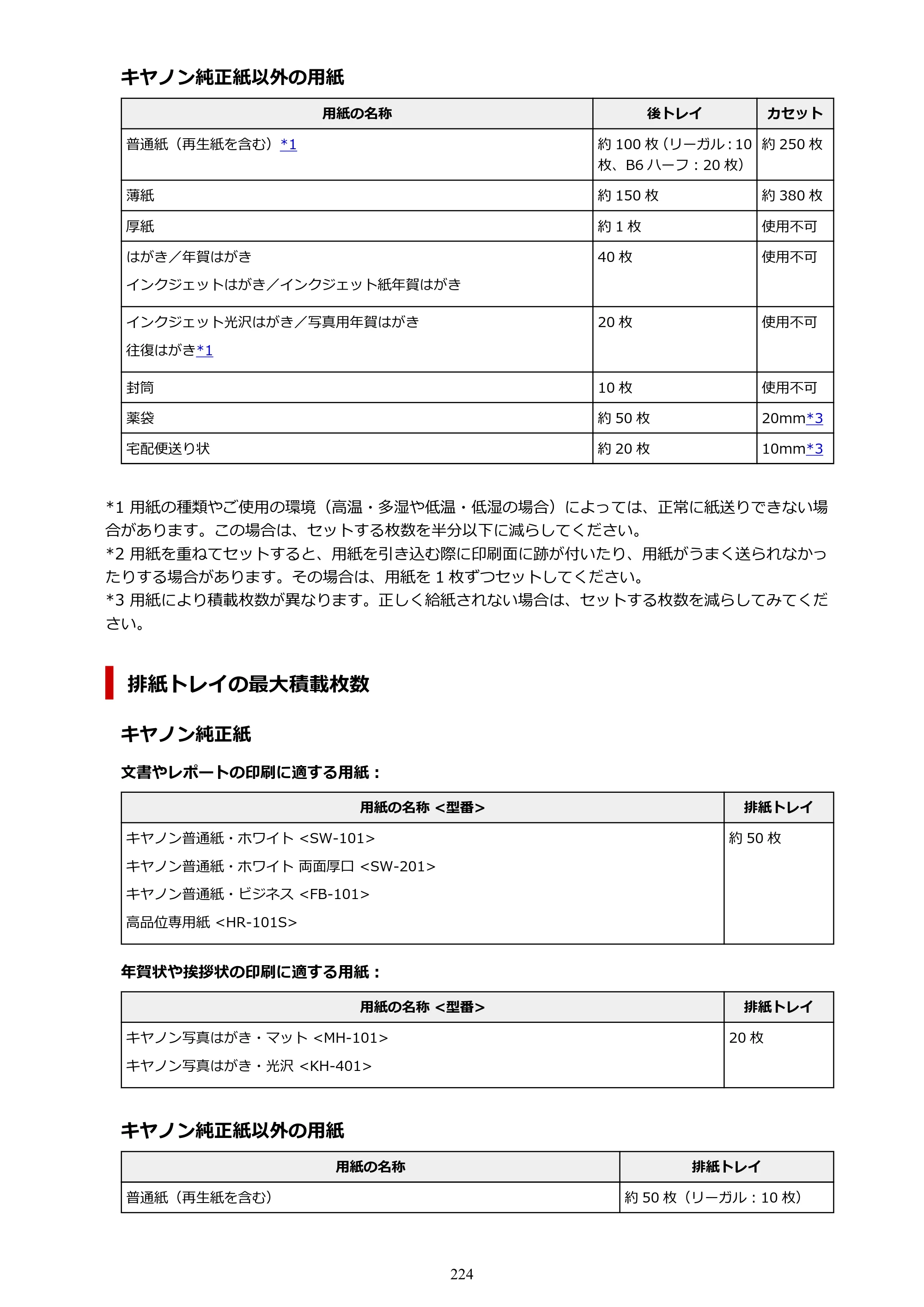 キヤノン GX5530 GX5530 (PDF) オンラインマニュアル 取扱説明書 2026年3月19日掲載（PDF：4.7MB） — 原本ページ — 224ページ