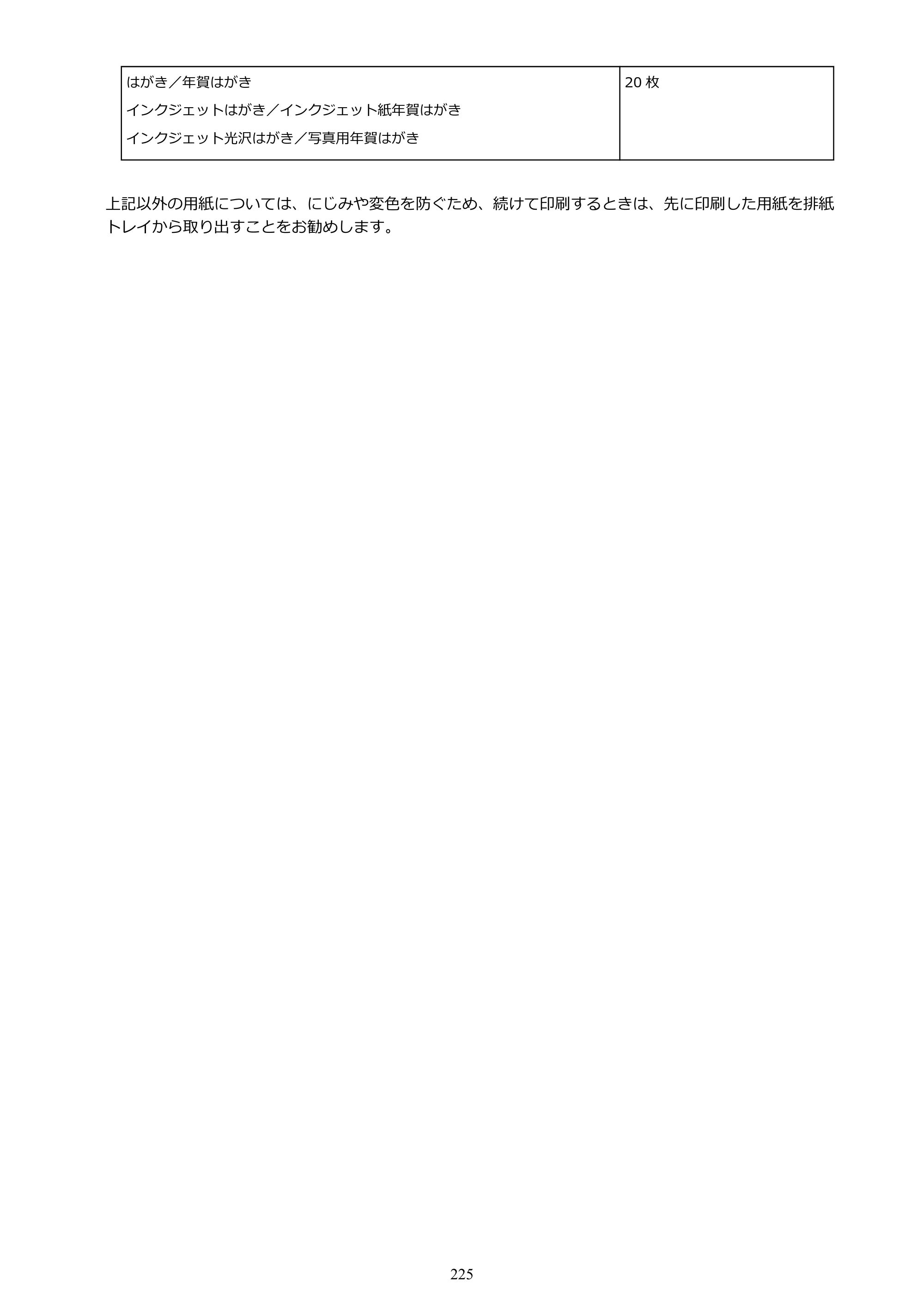 キヤノン GX5530 GX5530 (PDF) オンラインマニュアル 取扱説明書 2026年3月19日掲載（PDF：4.7MB） — 原本ページ — 225ページ