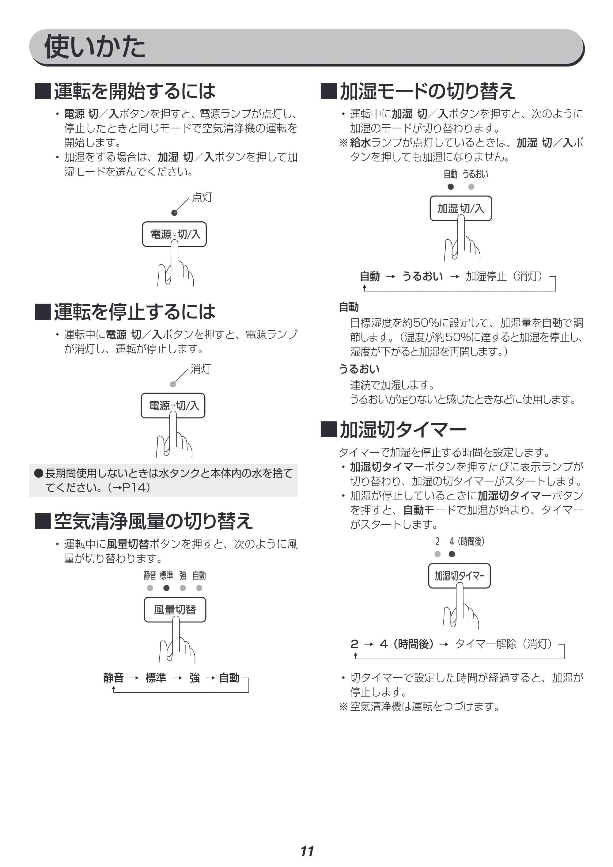 アイリスオーヤマ HXF-B40 取扱説明書 — 原本ページ — 11ページ