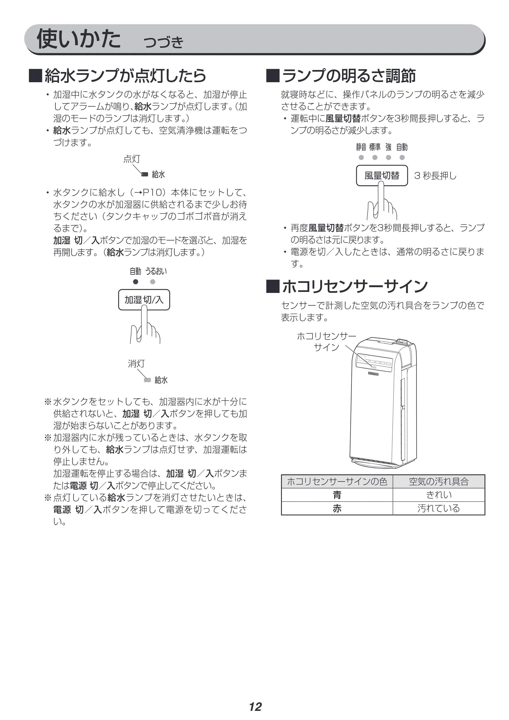 アイリスオーヤマ HXF-B40 取扱説明書 — 原本ページ — 12ページ