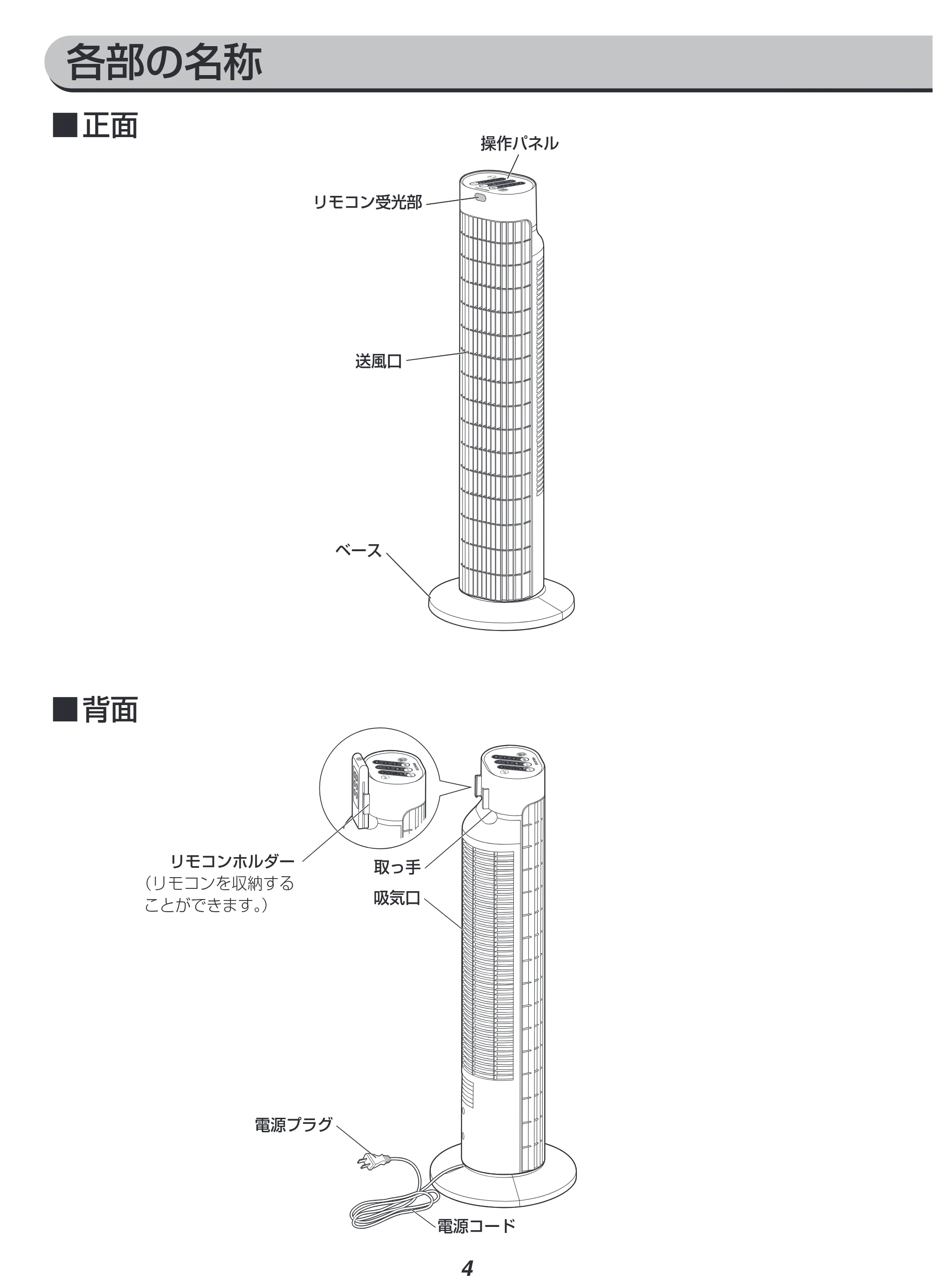 アイリスオーヤマ TWF-C71M 取扱説明書 — 原本ページ — 4ページ