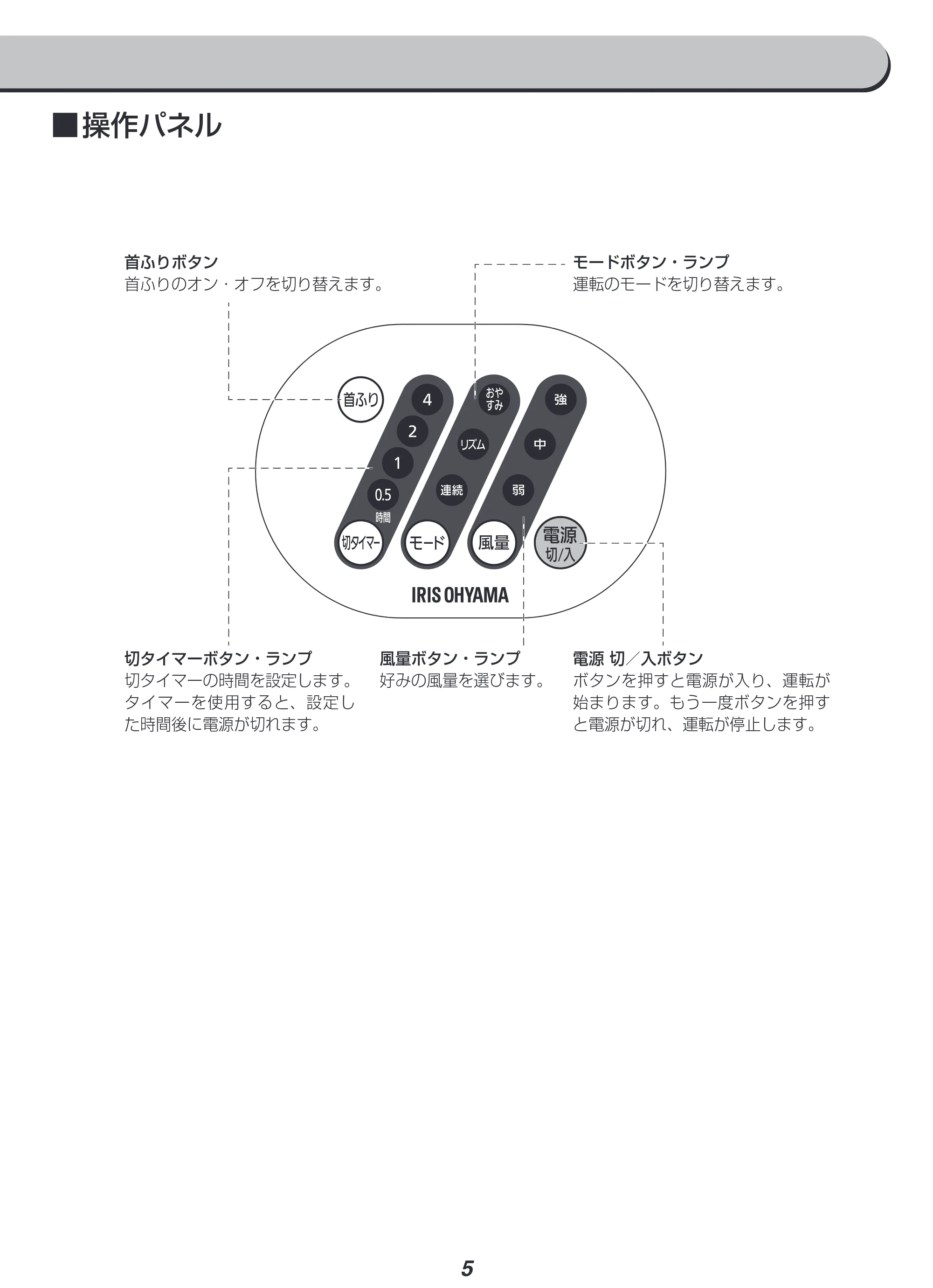 アイリスオーヤマ TWF-C71M 取扱説明書 — 原本ページ — 5ページ