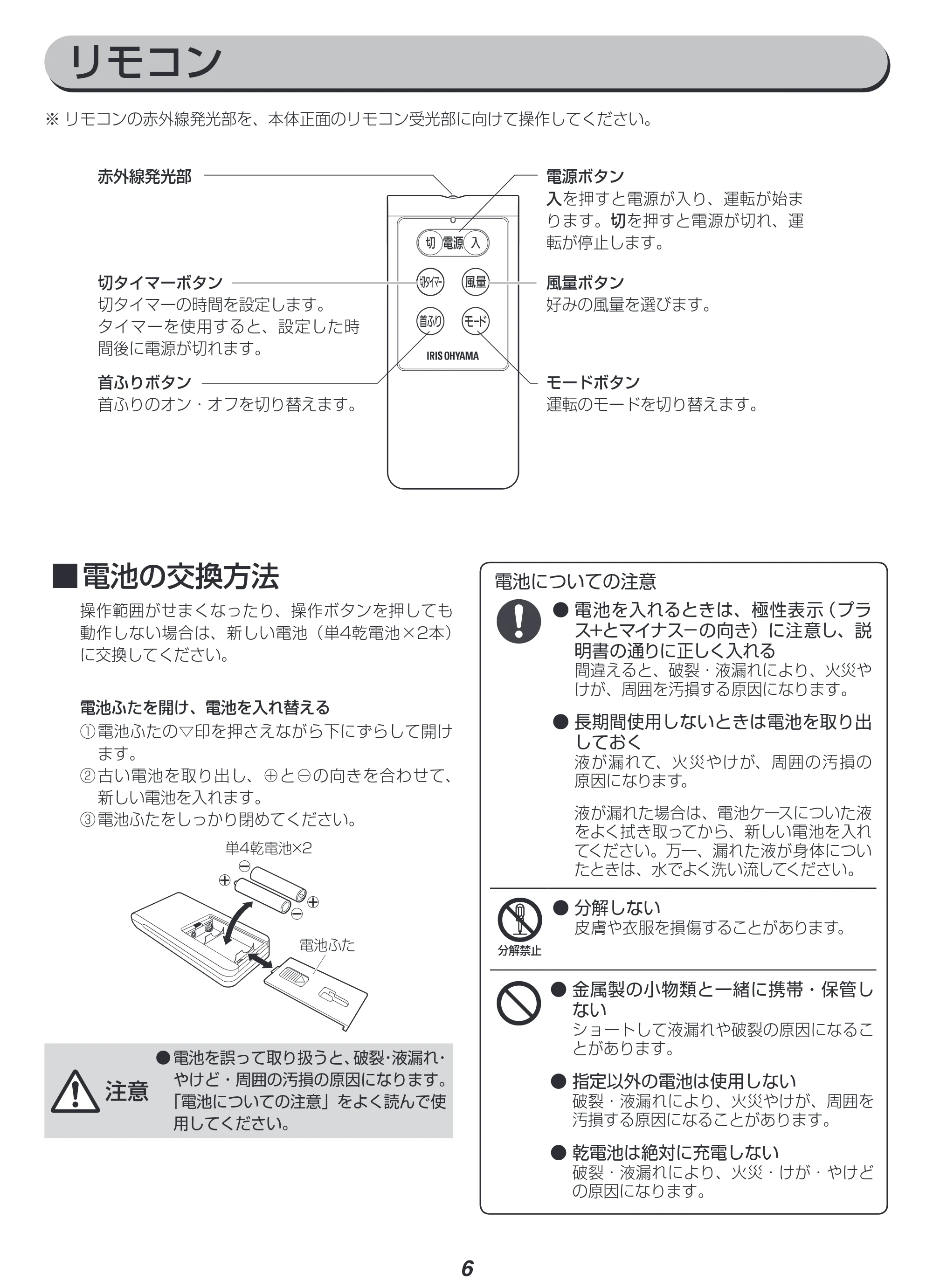 アイリスオーヤマ TWF-C71M 取扱説明書 — 原本ページ — 6ページ