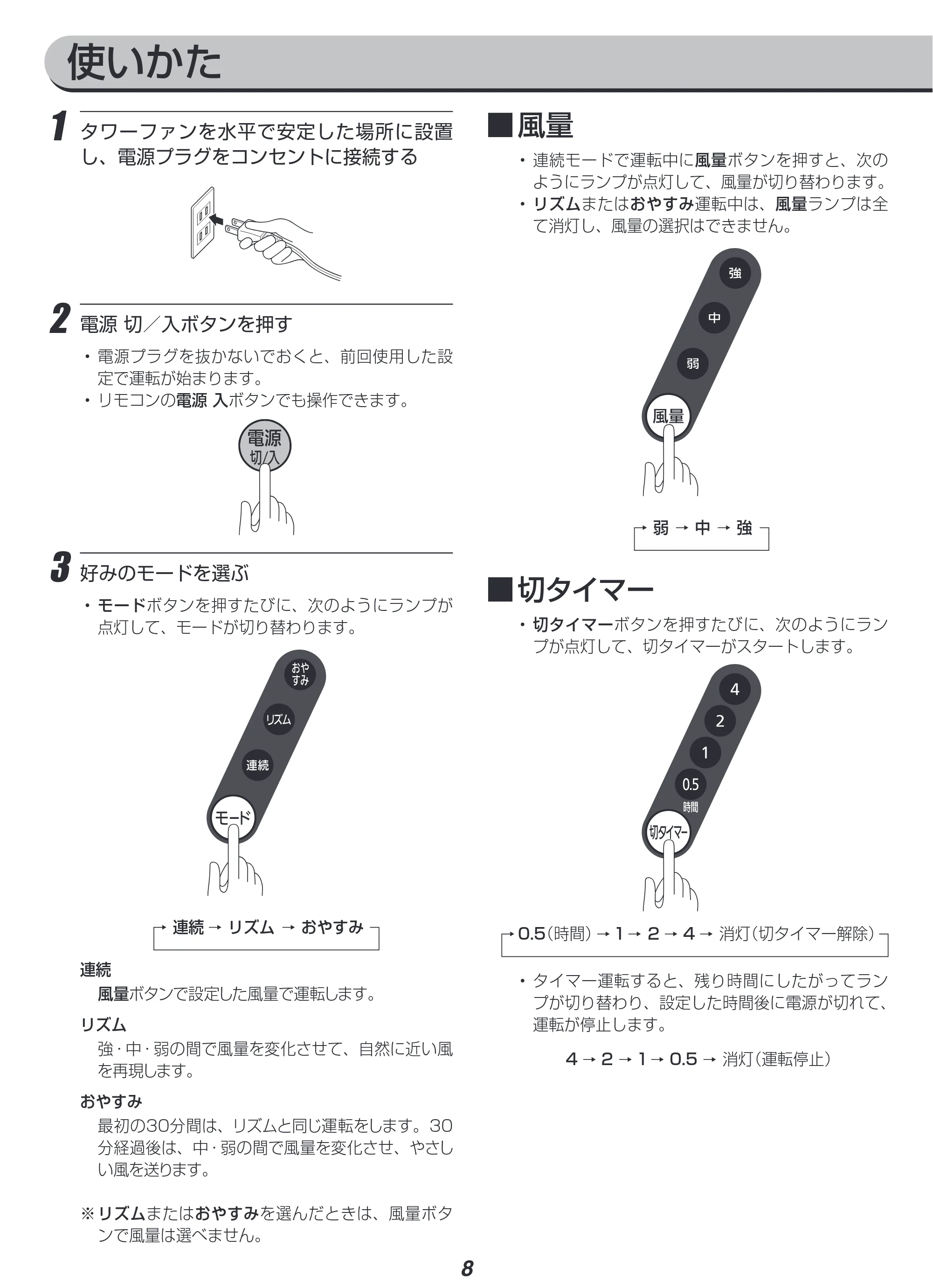 アイリスオーヤマ TWF-C71M 取扱説明書 — 原本ページ — 8ページ