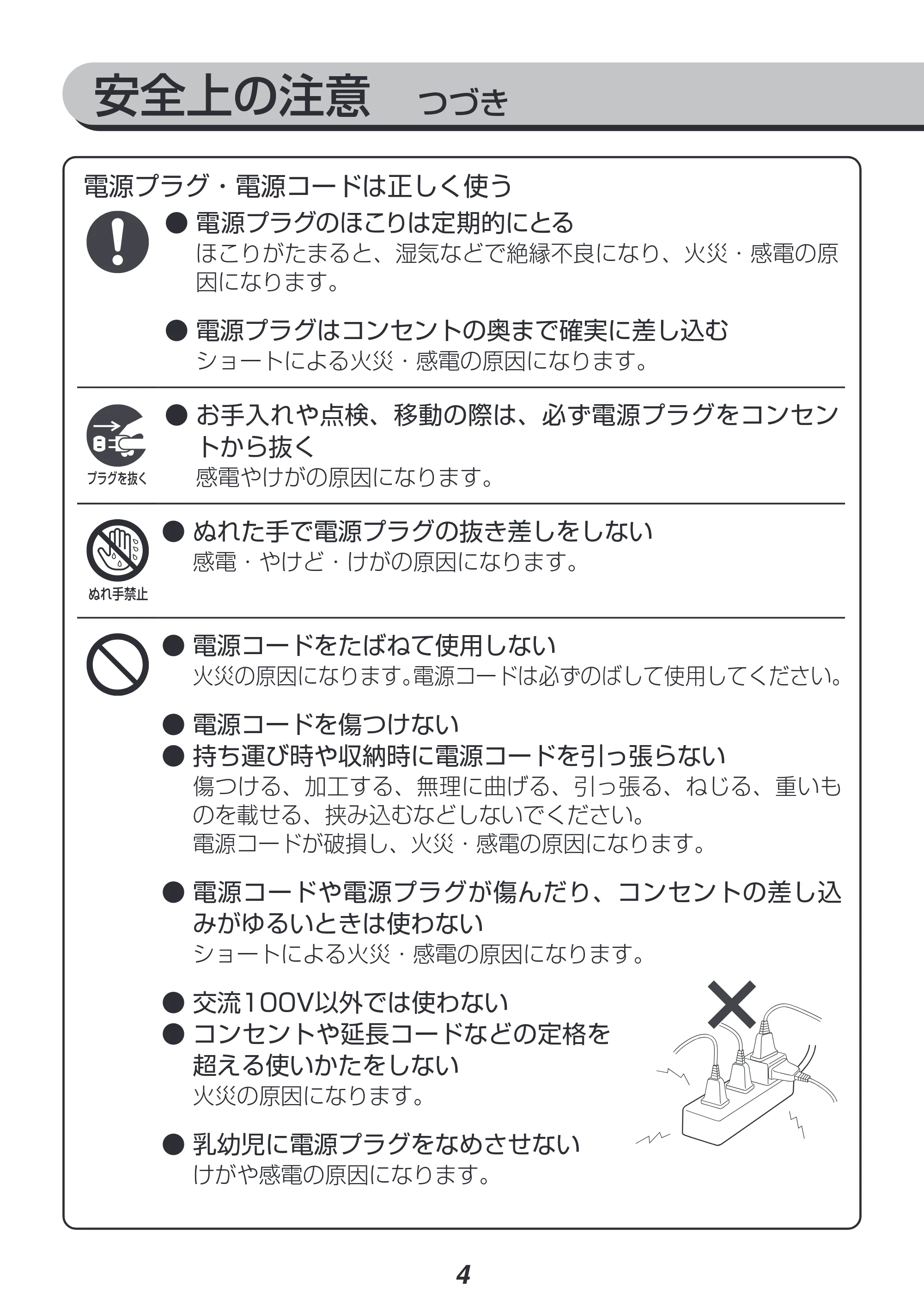 アイリスオーヤマ HCM-T1818 取扱説明書 — 原本ページ — 4ページ