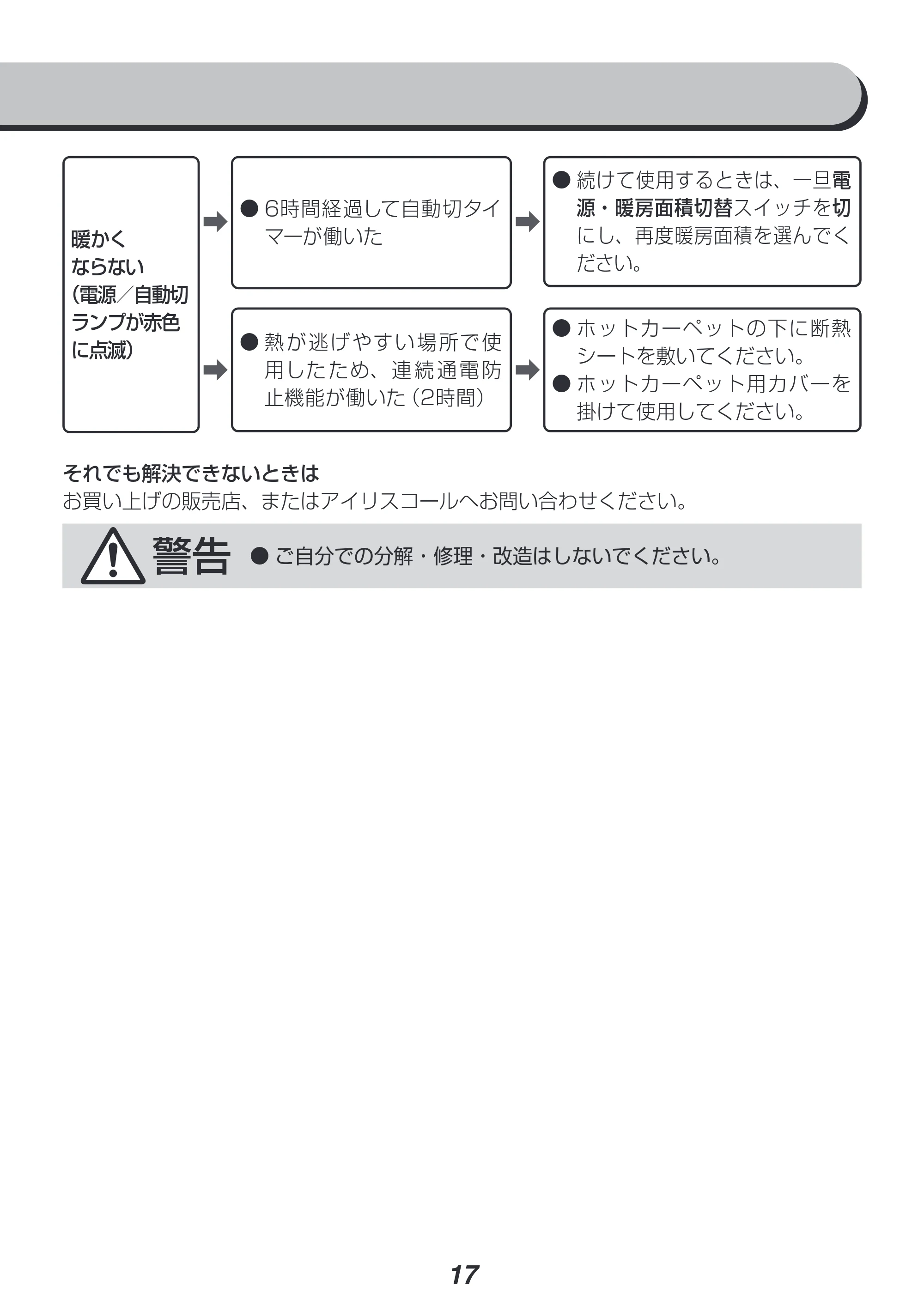 アイリスオーヤマ HCM-T1818 取扱説明書 — 原本ページ — 17ページ