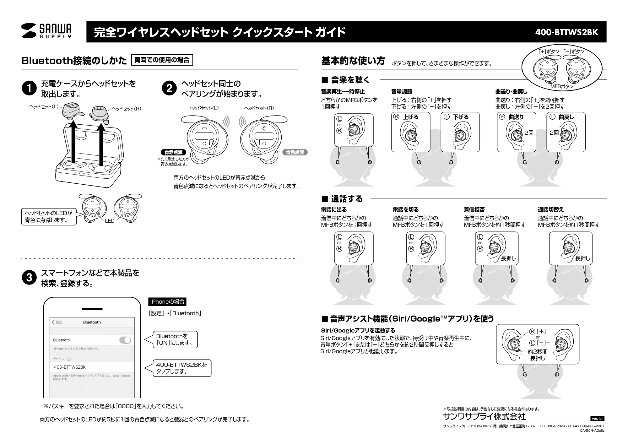 サンワサプライ INCAR-005SET 取扱説明書 — 原本ページ — 1ページ