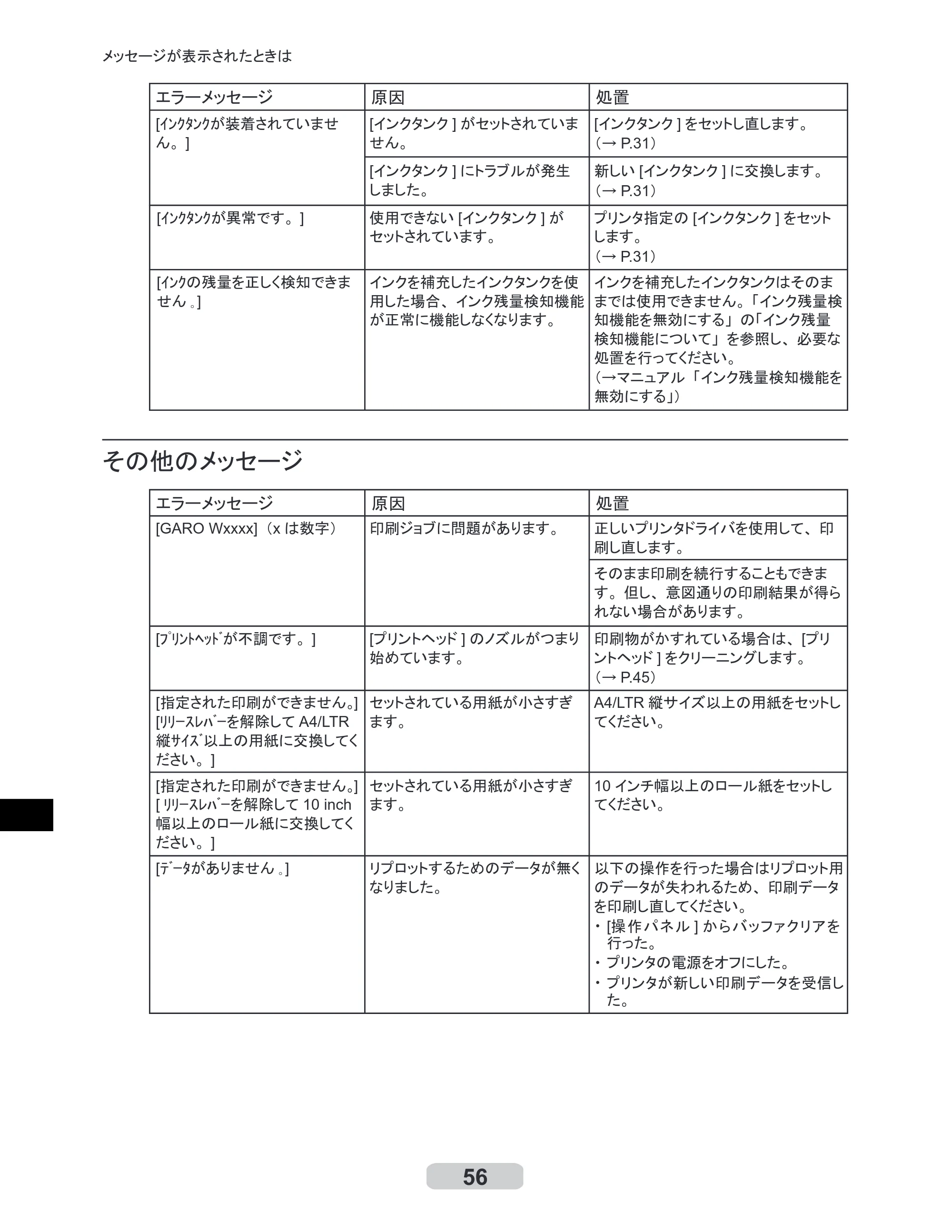 キヤノン iPF710 リファレンスガイド （PDF形式／3.58Mバイト） — 原本ページ — 56ページ