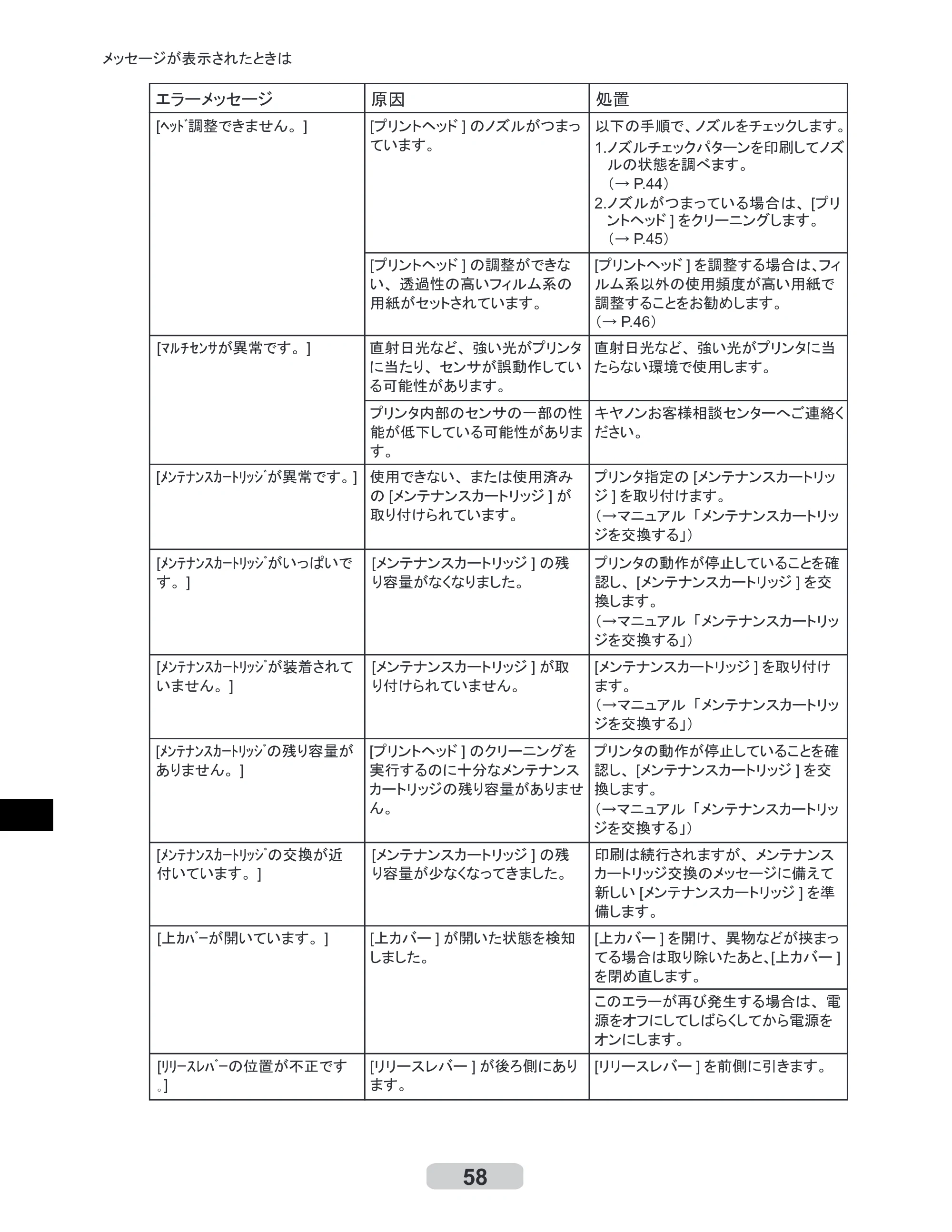 キヤノン iPF710 リファレンスガイド （PDF形式／3.58Mバイト） — 原本ページ — 58ページ