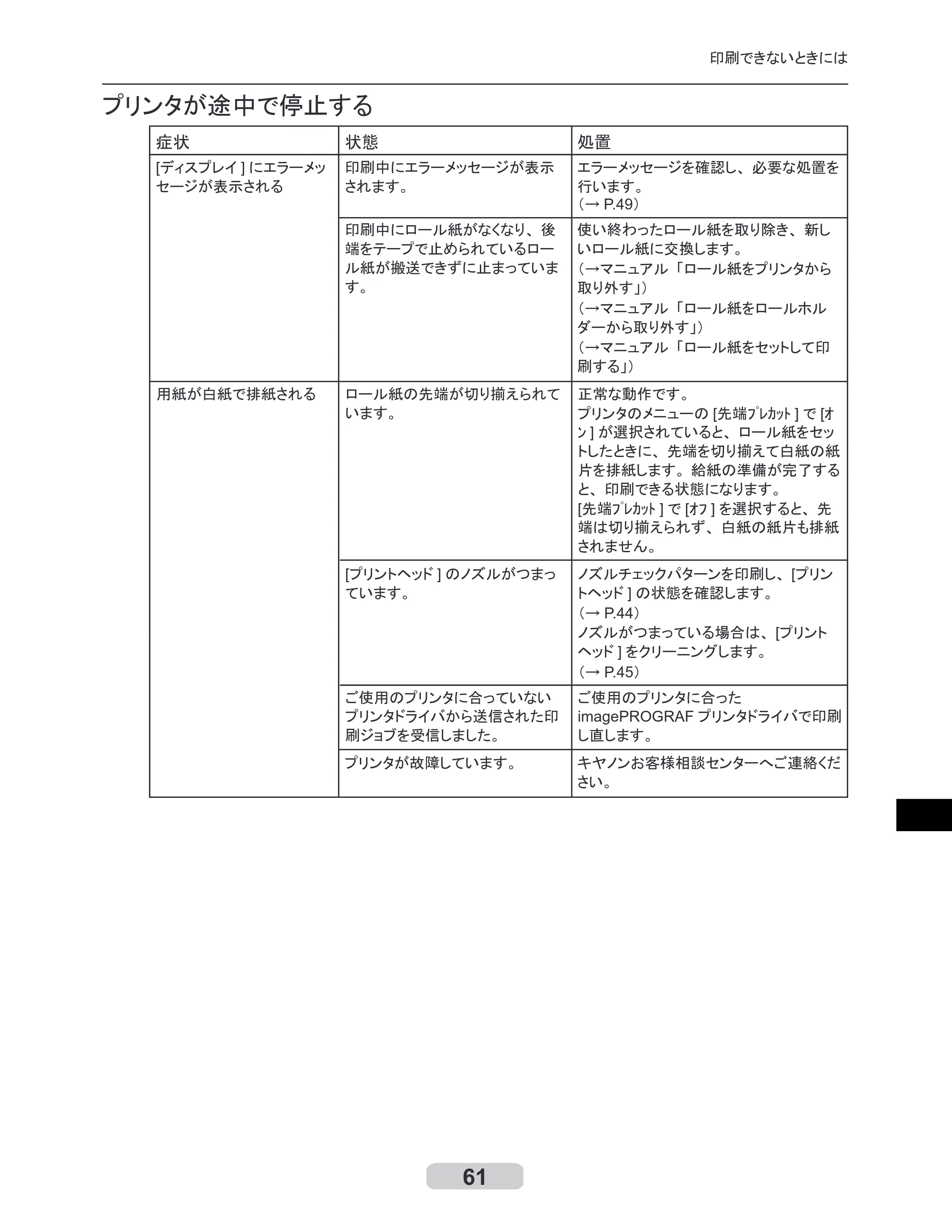 キヤノン iPF710 リファレンスガイド （PDF形式／3.58Mバイト） — 原本ページ — 61ページ